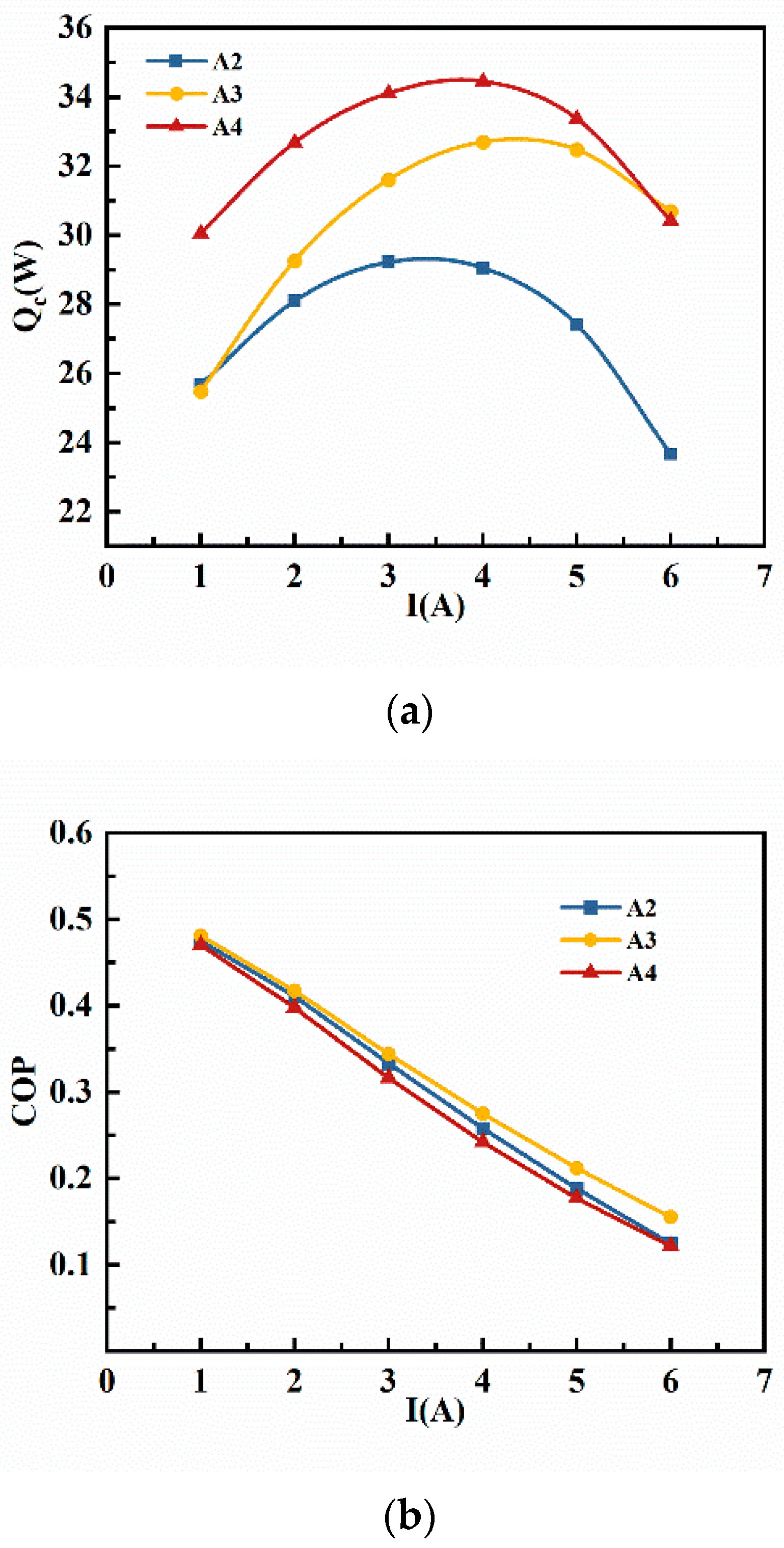 Electronics 14 01595 g010