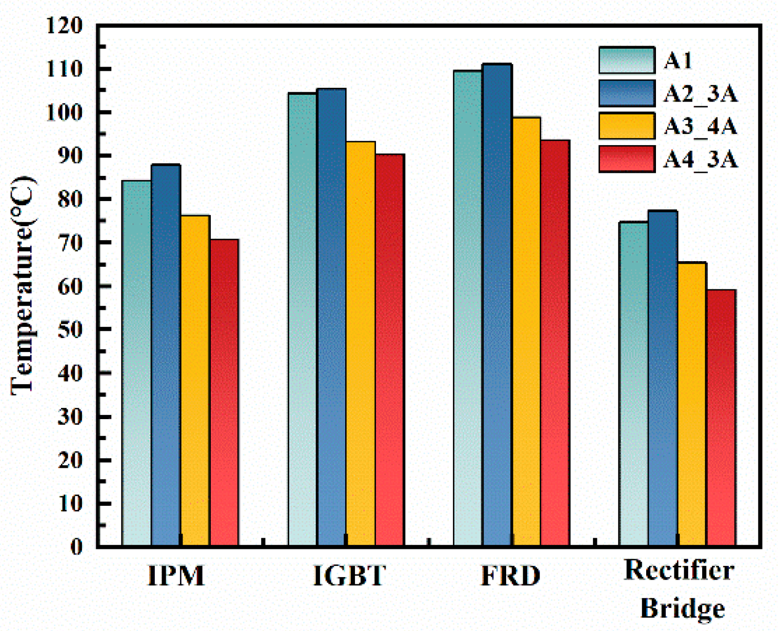 Electronics 14 01595 g011