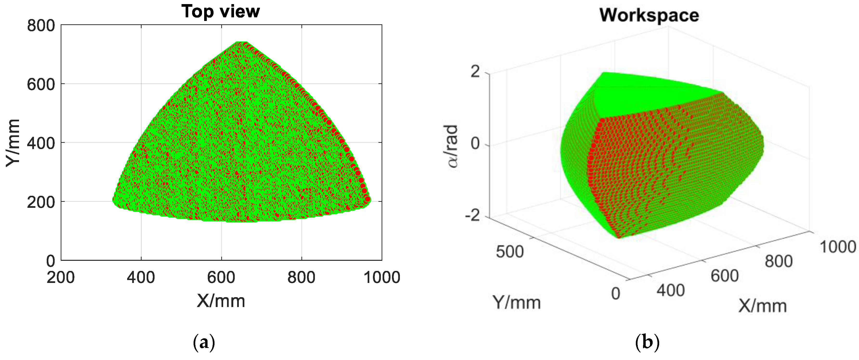Electronics 14 01596 g004a