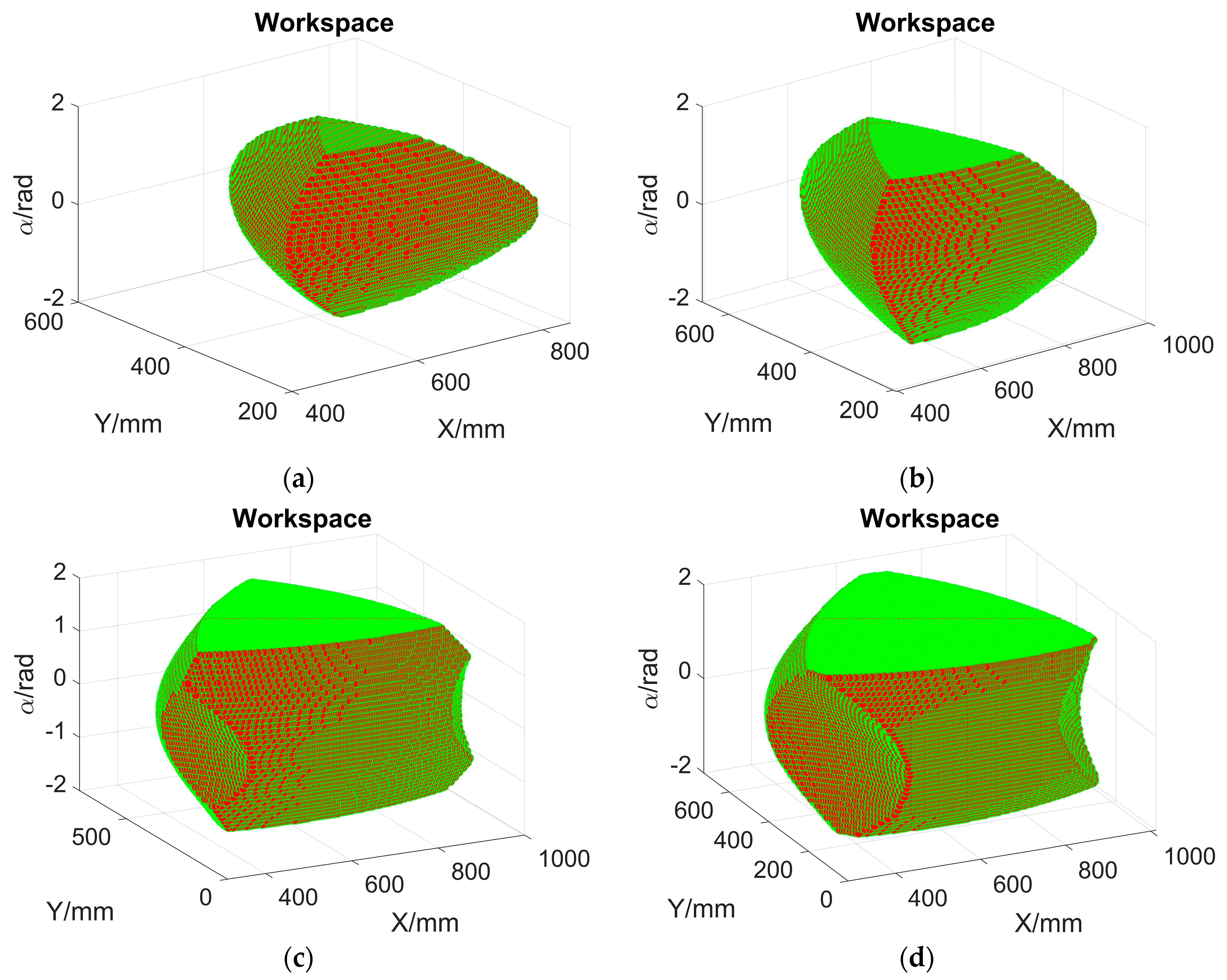 Electronics 14 01596 g005