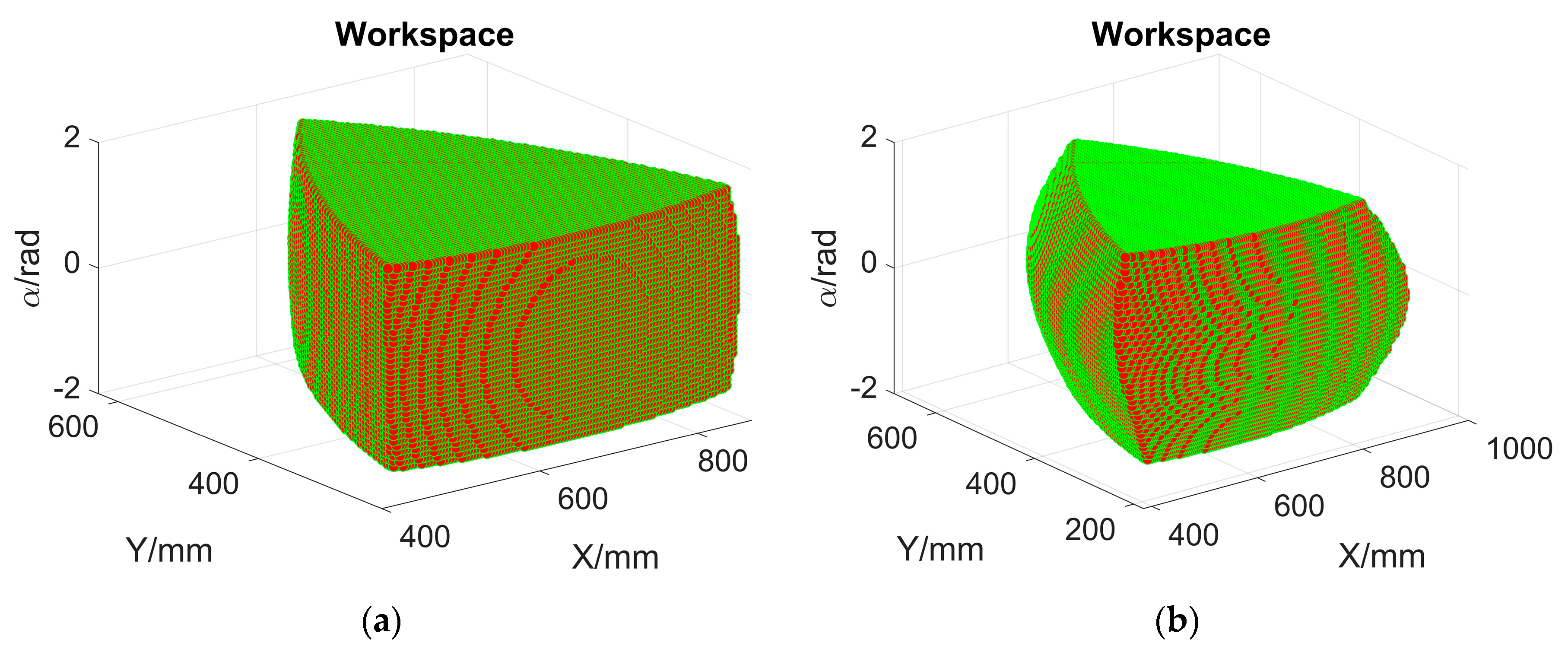 Electronics 14 01596 g009a