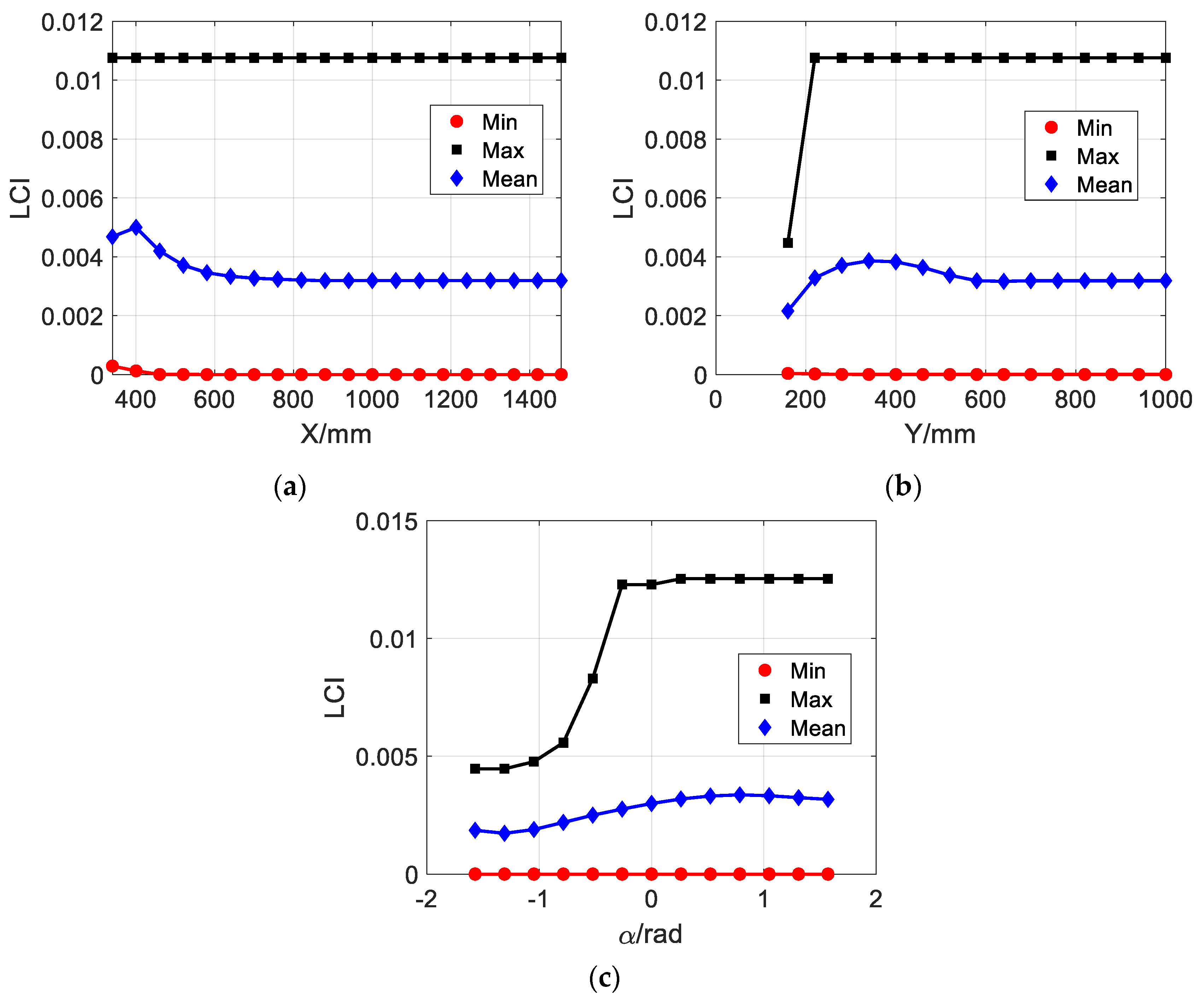 Electronics 14 01596 g011