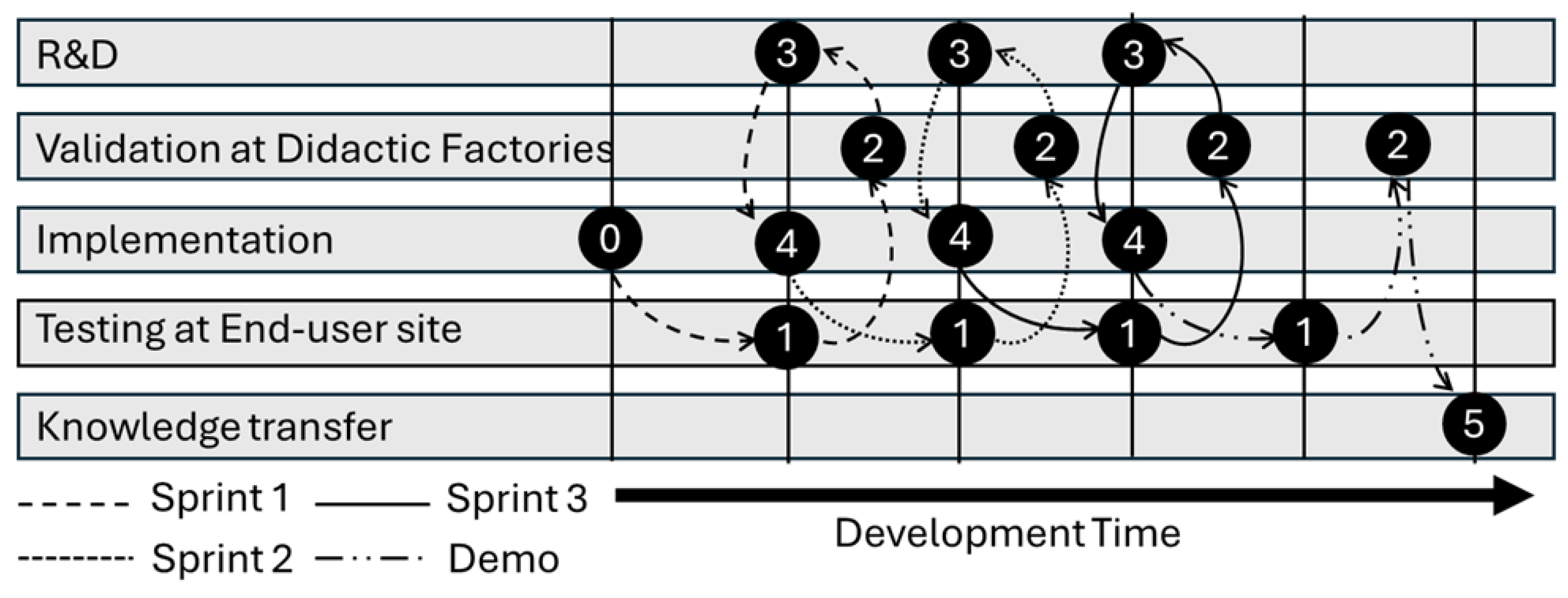Electronics 14 01597 g001