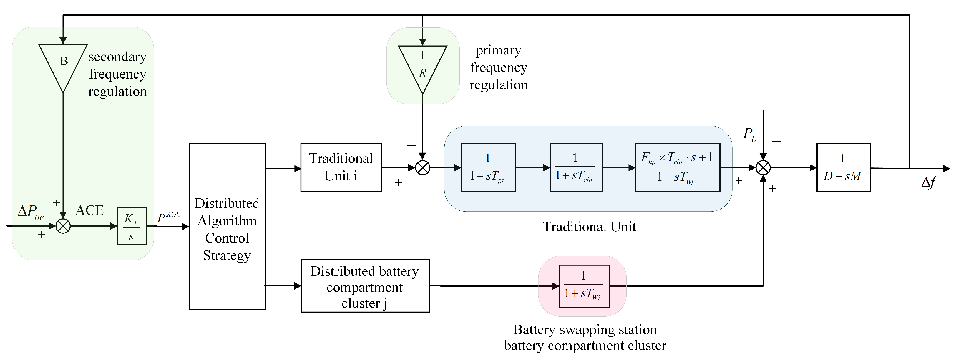 Electronics 14 01598 g002
