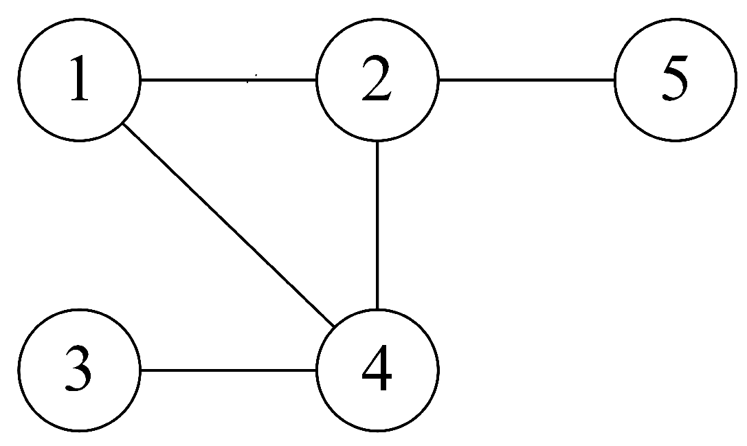 Electronics 14 01598 g004