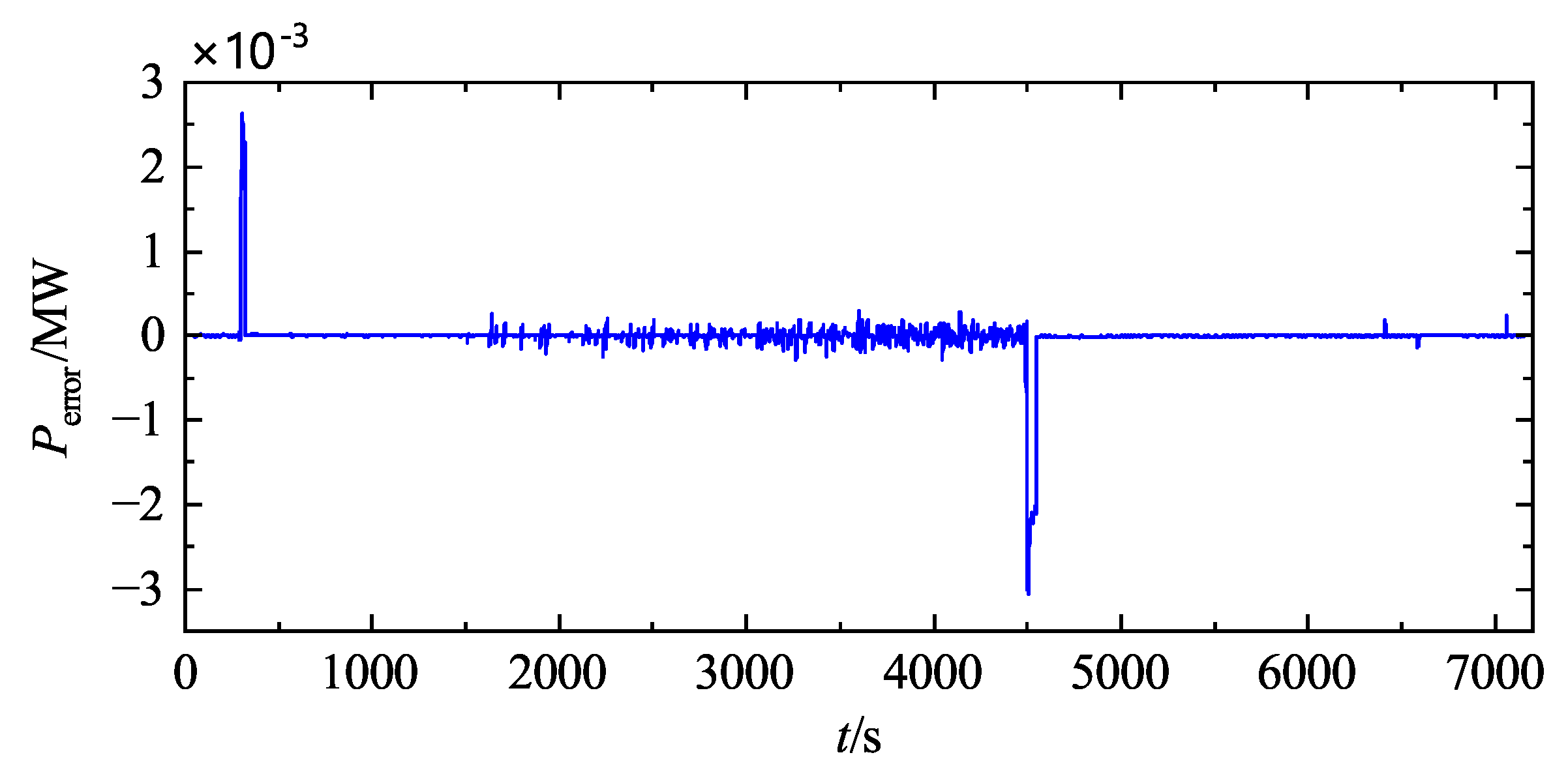 Electronics 14 01598 g008