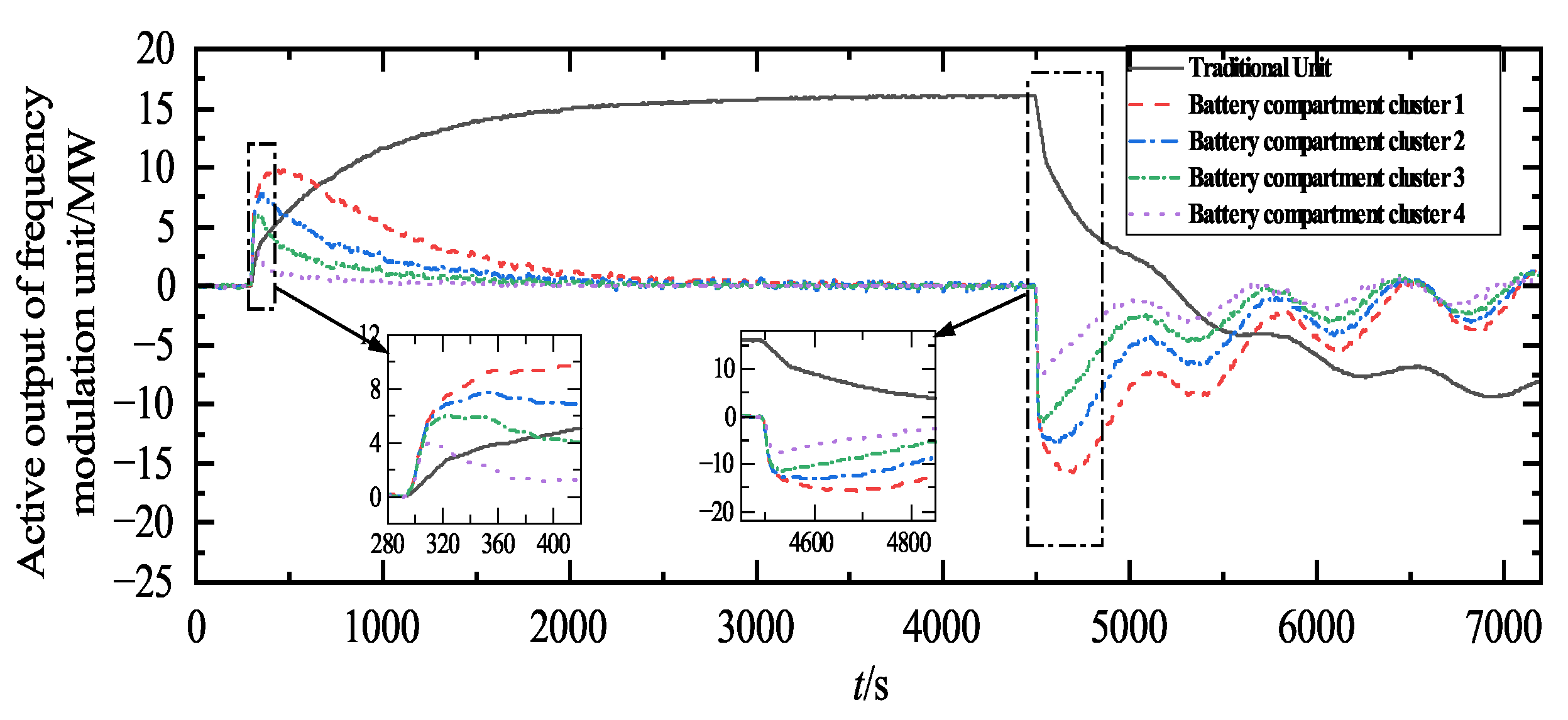 Electronics 14 01598 g009