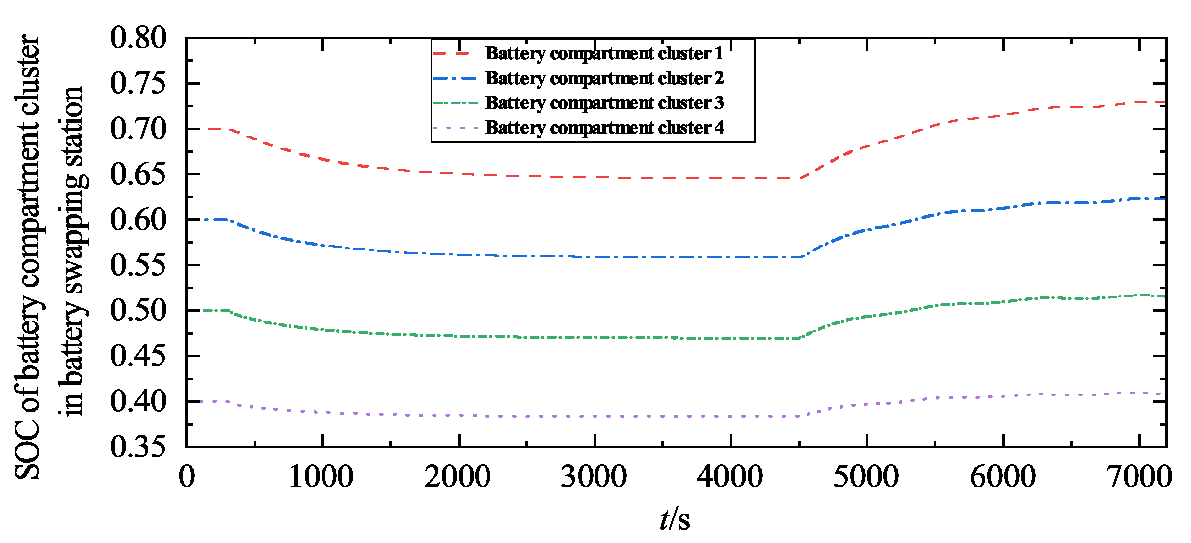 Electronics 14 01598 g011