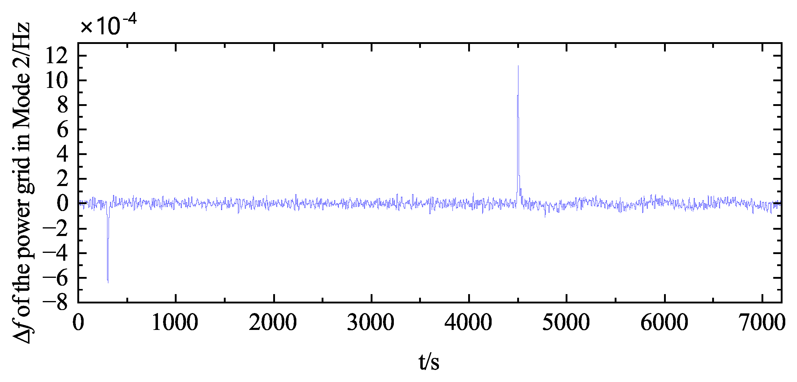 Electronics 14 01598 g013