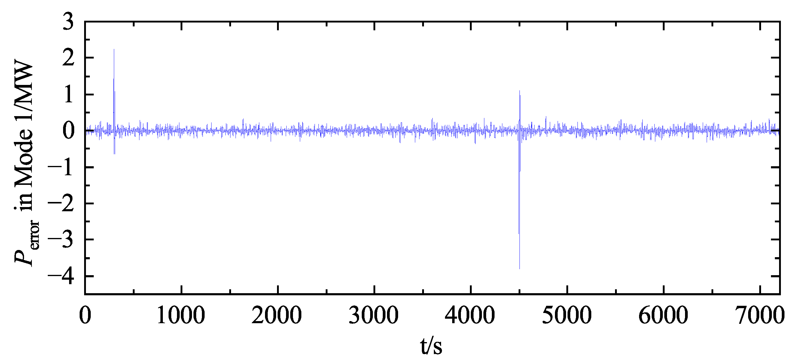 Electronics 14 01598 g014