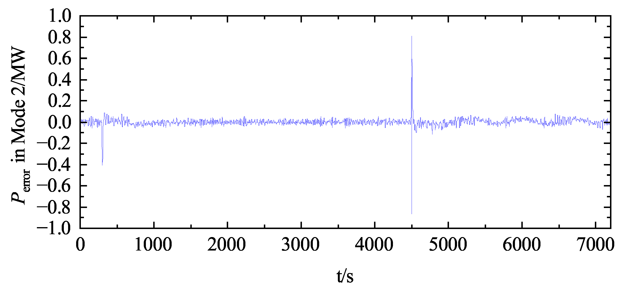 Electronics 14 01598 g015