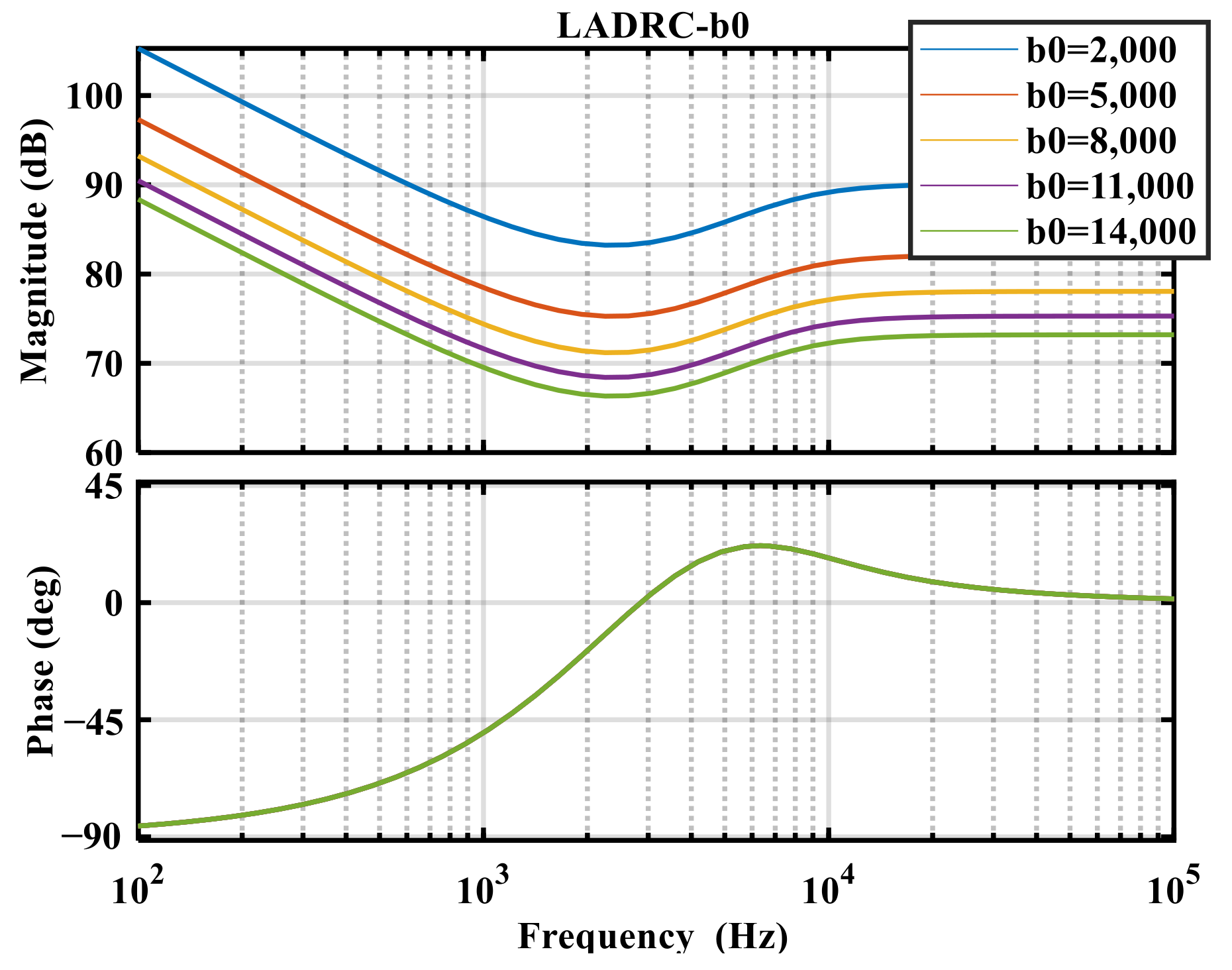 Electronics 14 01599 g007