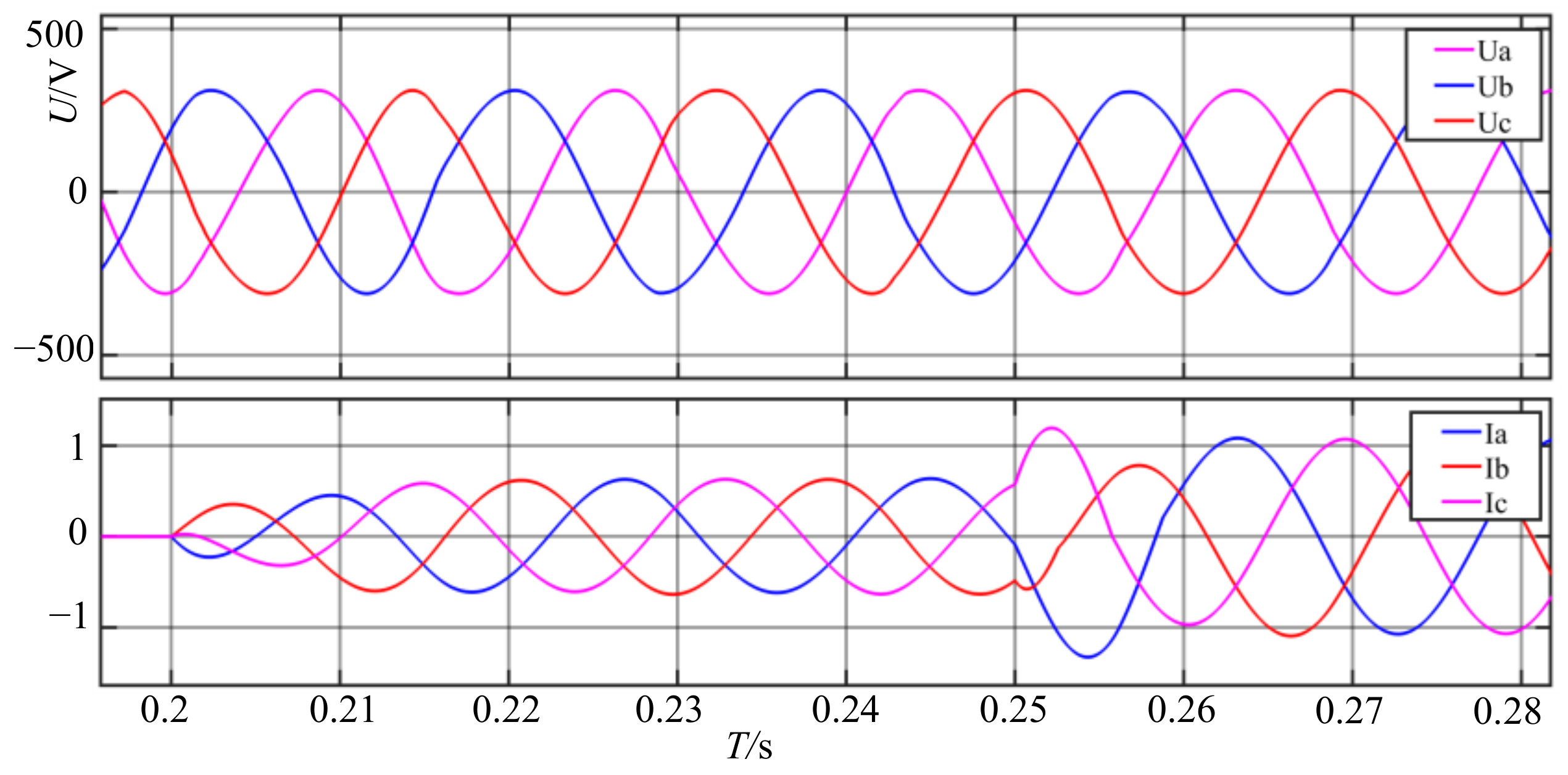 Electronics 14 01599 g011