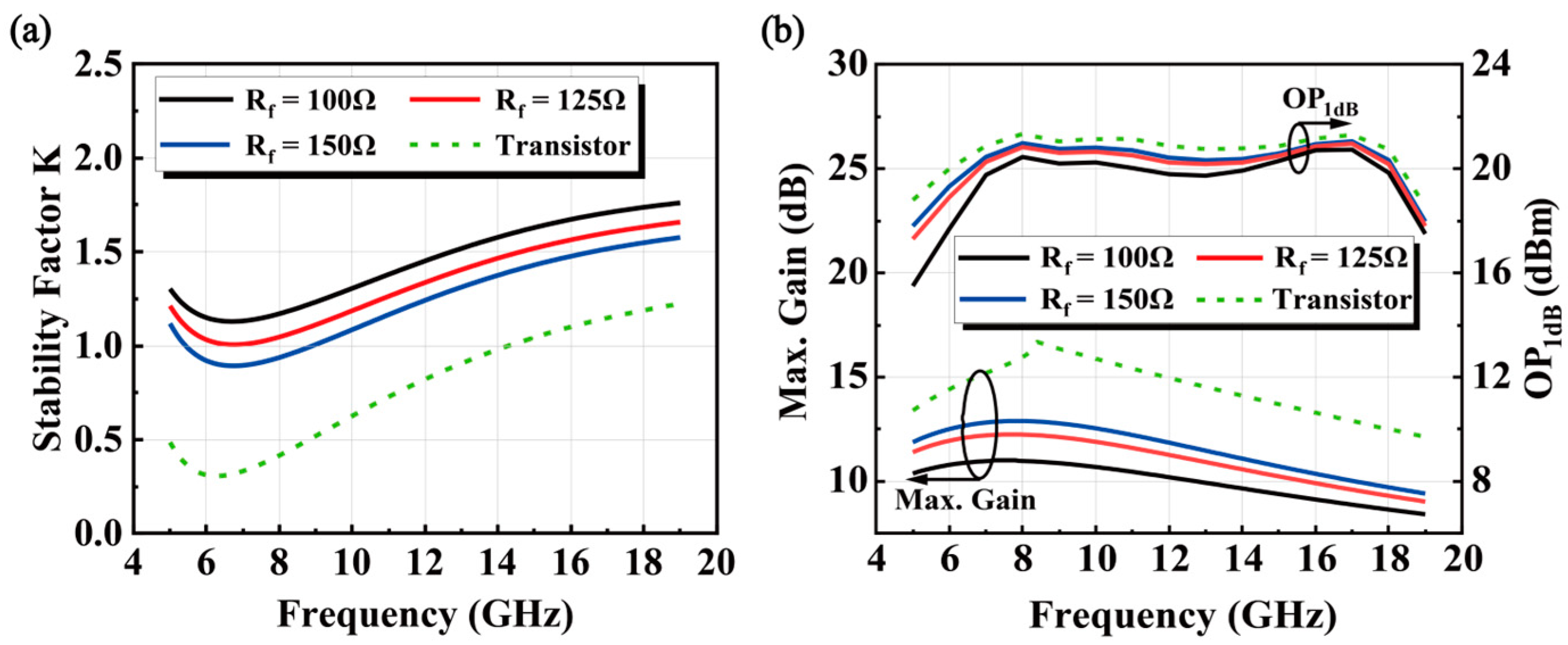 Electronics 14 01600 g002