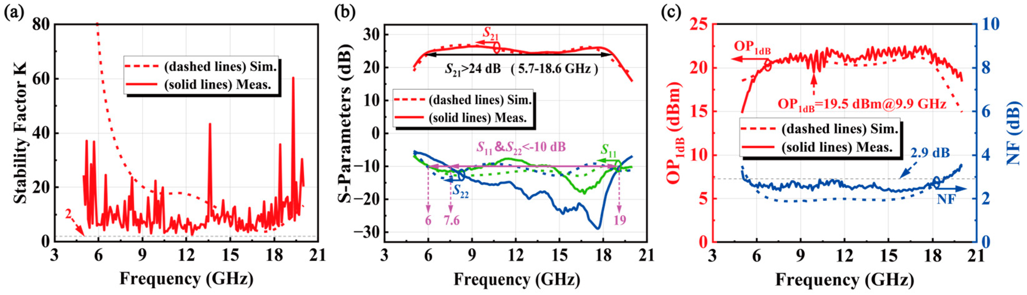 Electronics 14 01600 g004