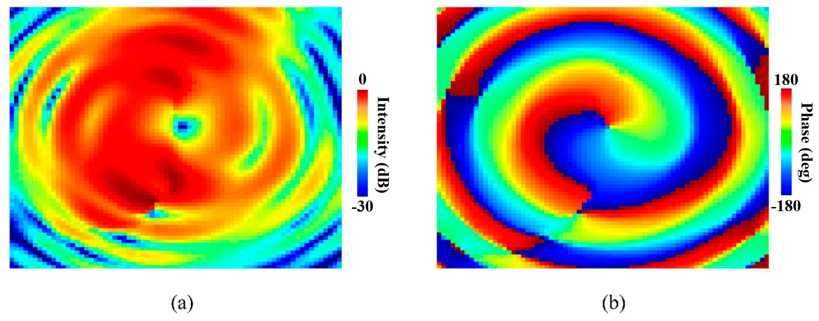 Electronics 14 01601 g007