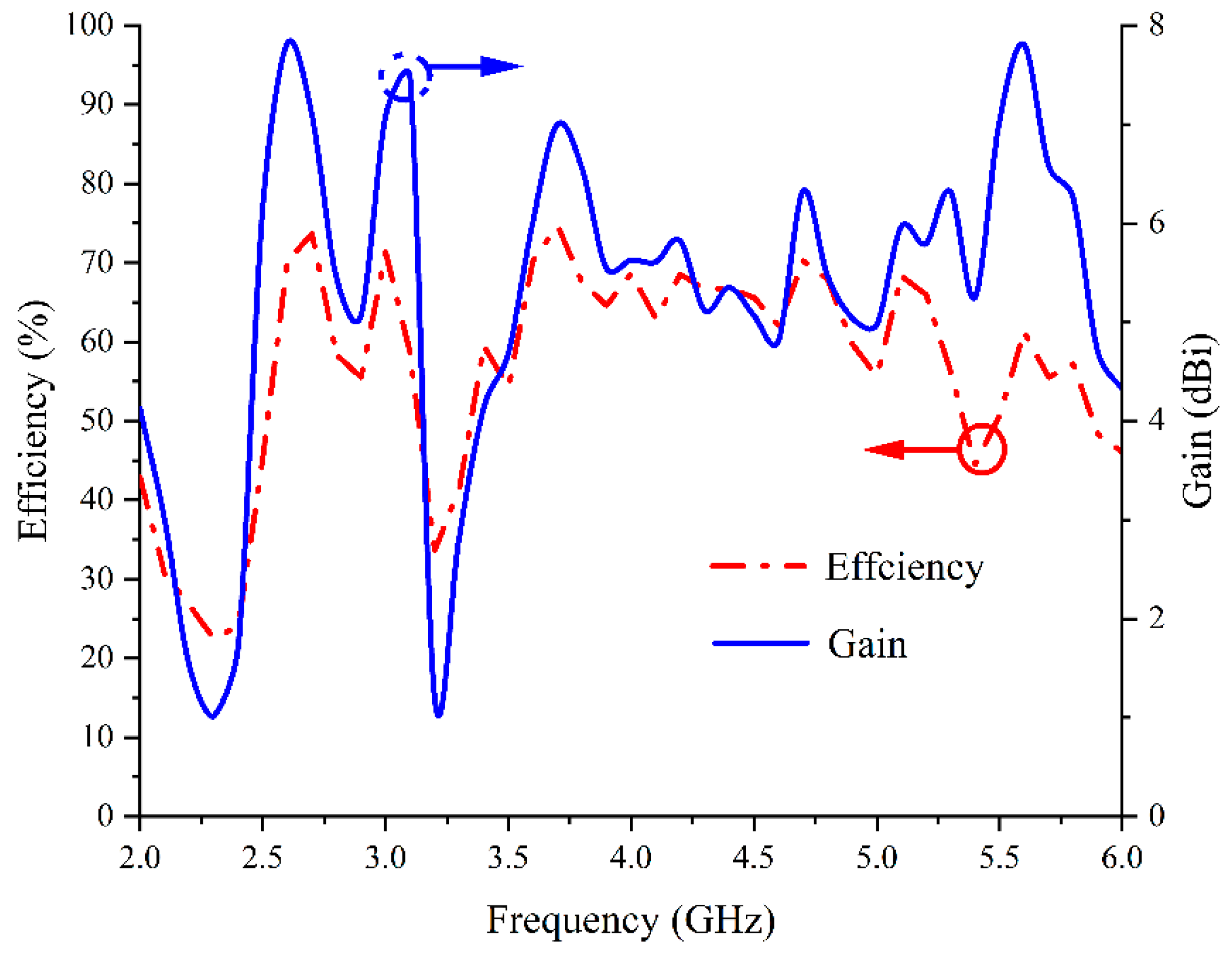 Electronics 14 01601 g010