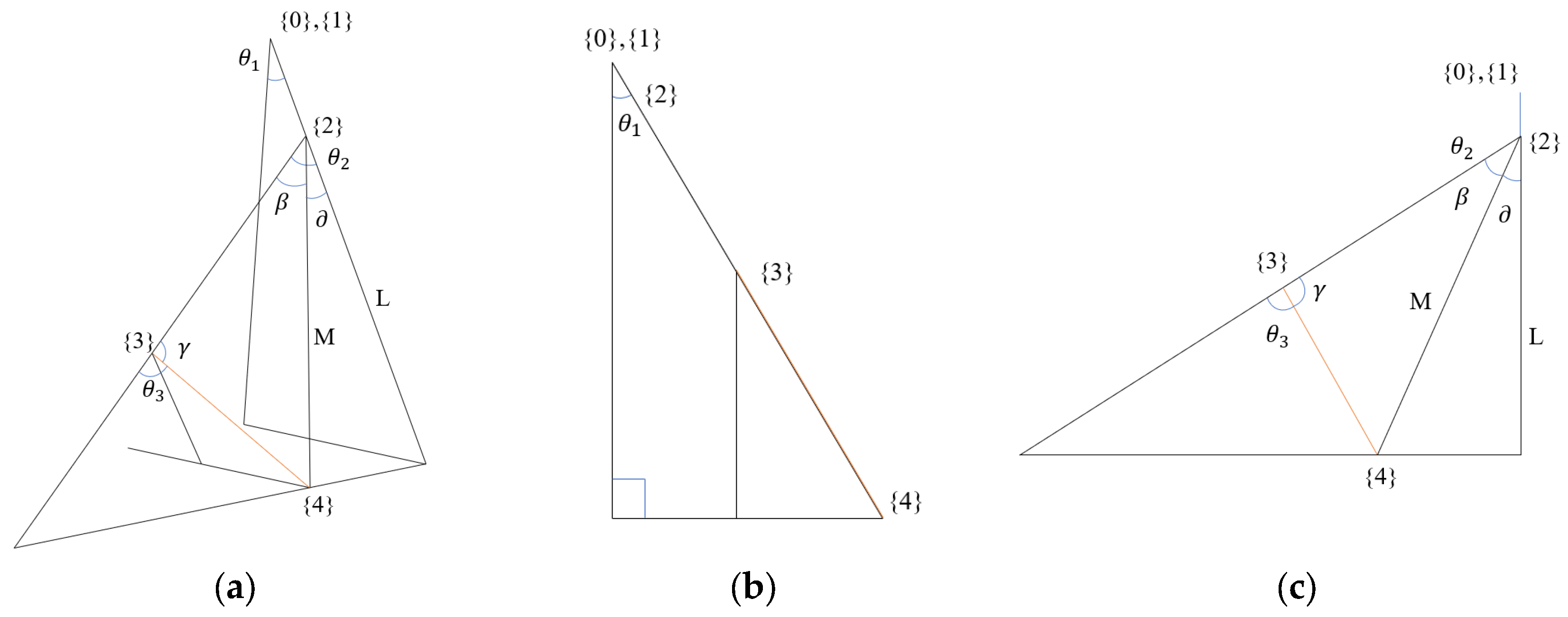 Electronics 14 01604 g004