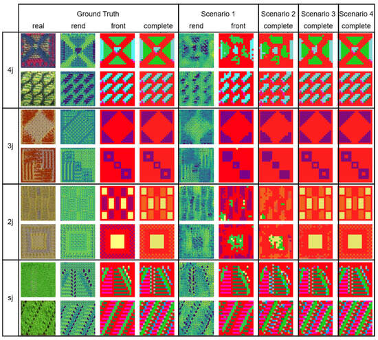 Knitting Robots: A Deep Learning Approach for Reverse-Engineering