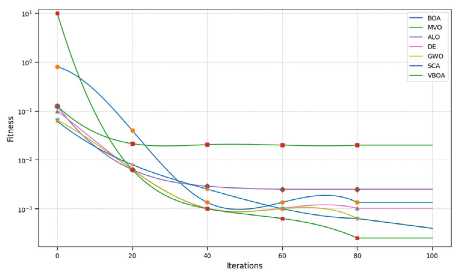 Electronics 14 01606 g001