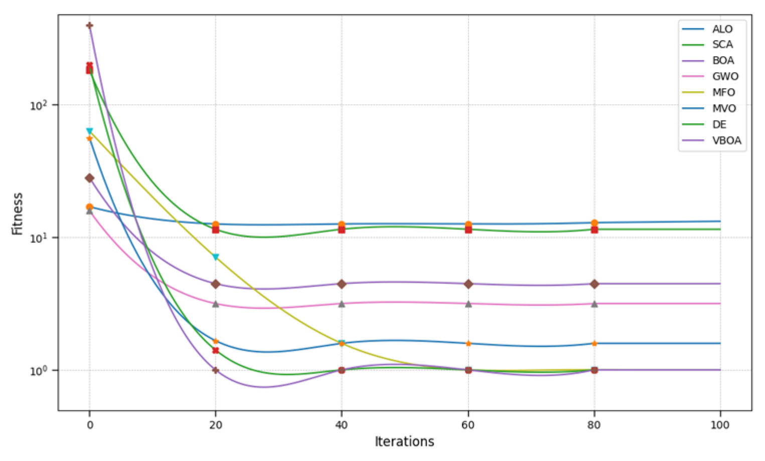 Electronics 14 01606 g002