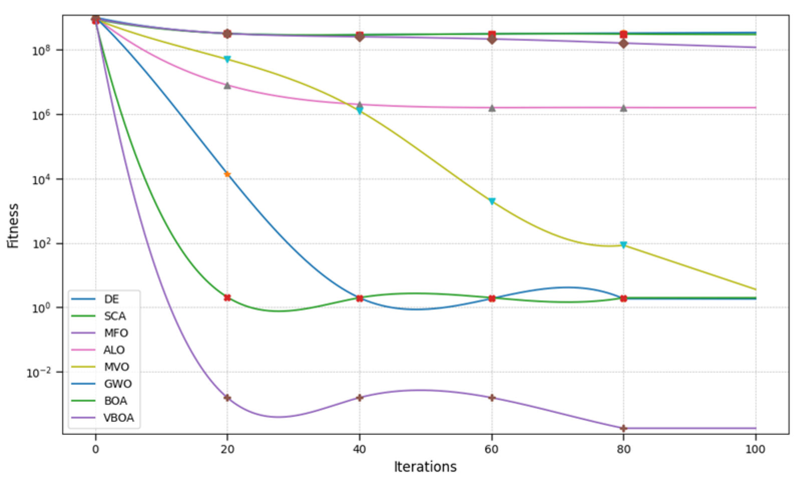 Electronics 14 01606 g003