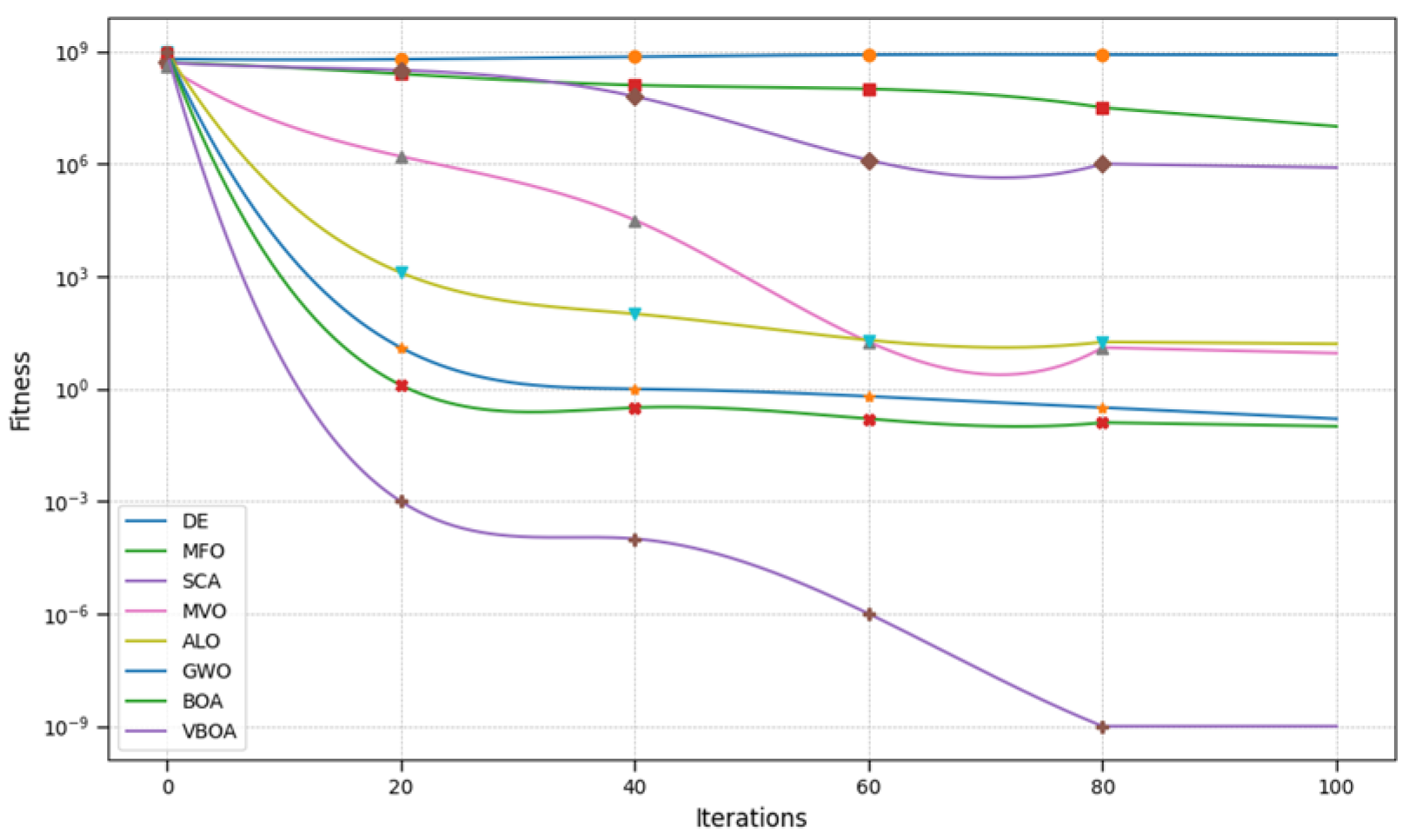 Electronics 14 01606 g004