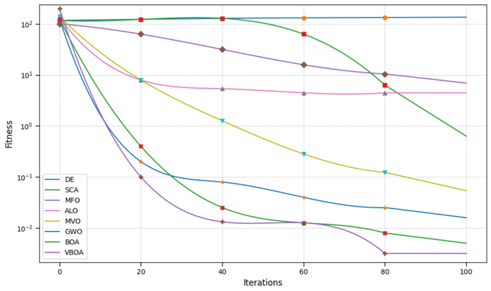 Electronics 14 01606 g005