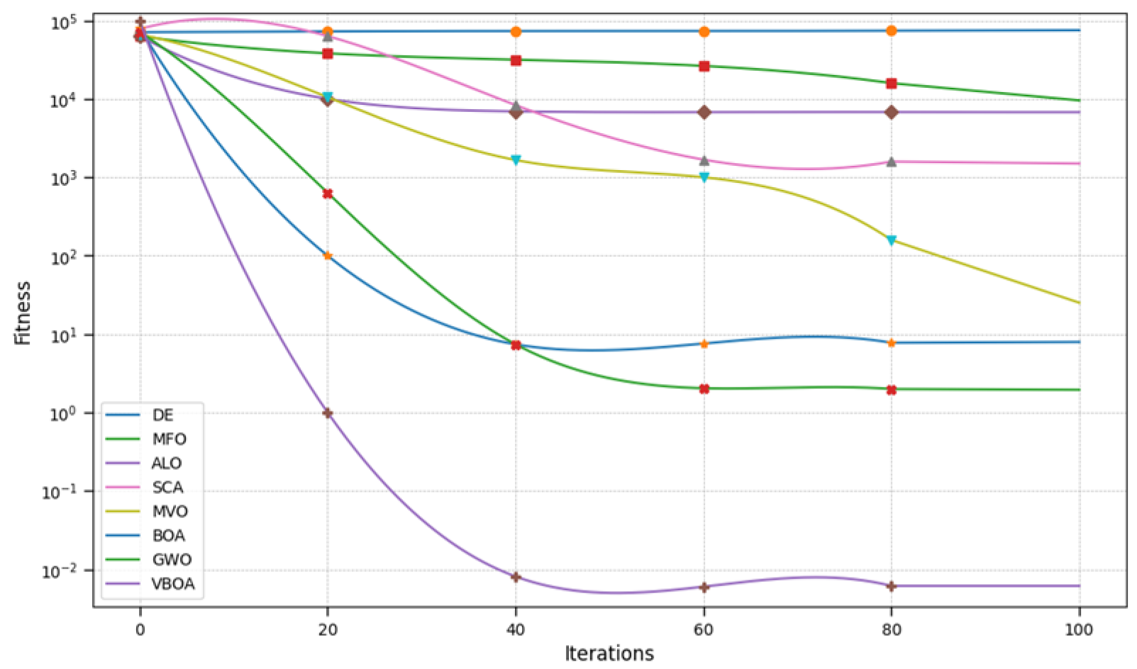 Electronics 14 01606 g006