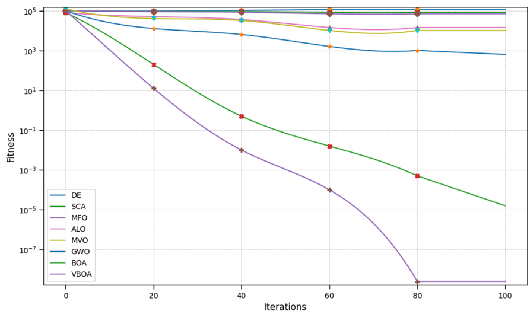 Electronics 14 01606 g009