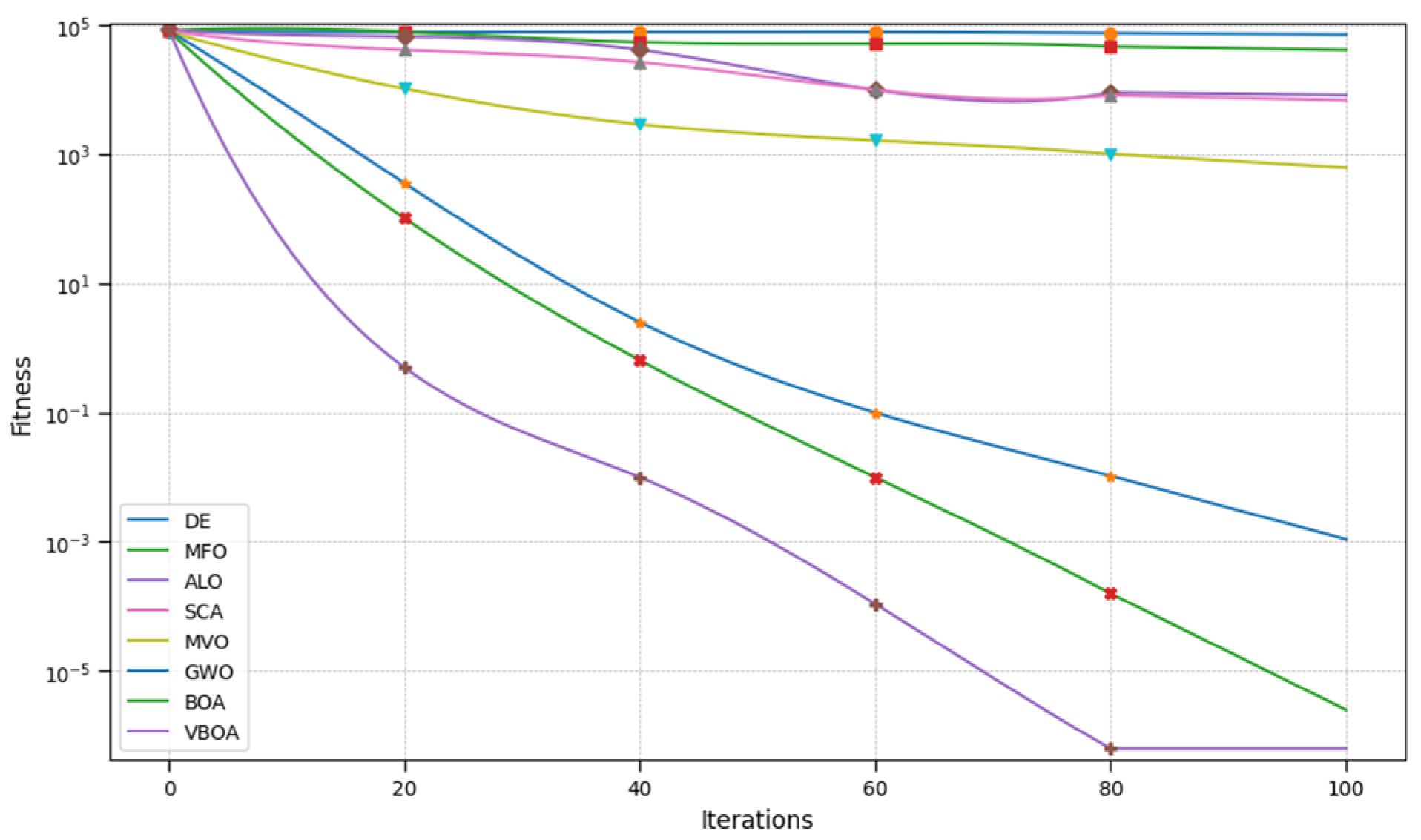 Electronics 14 01606 g010