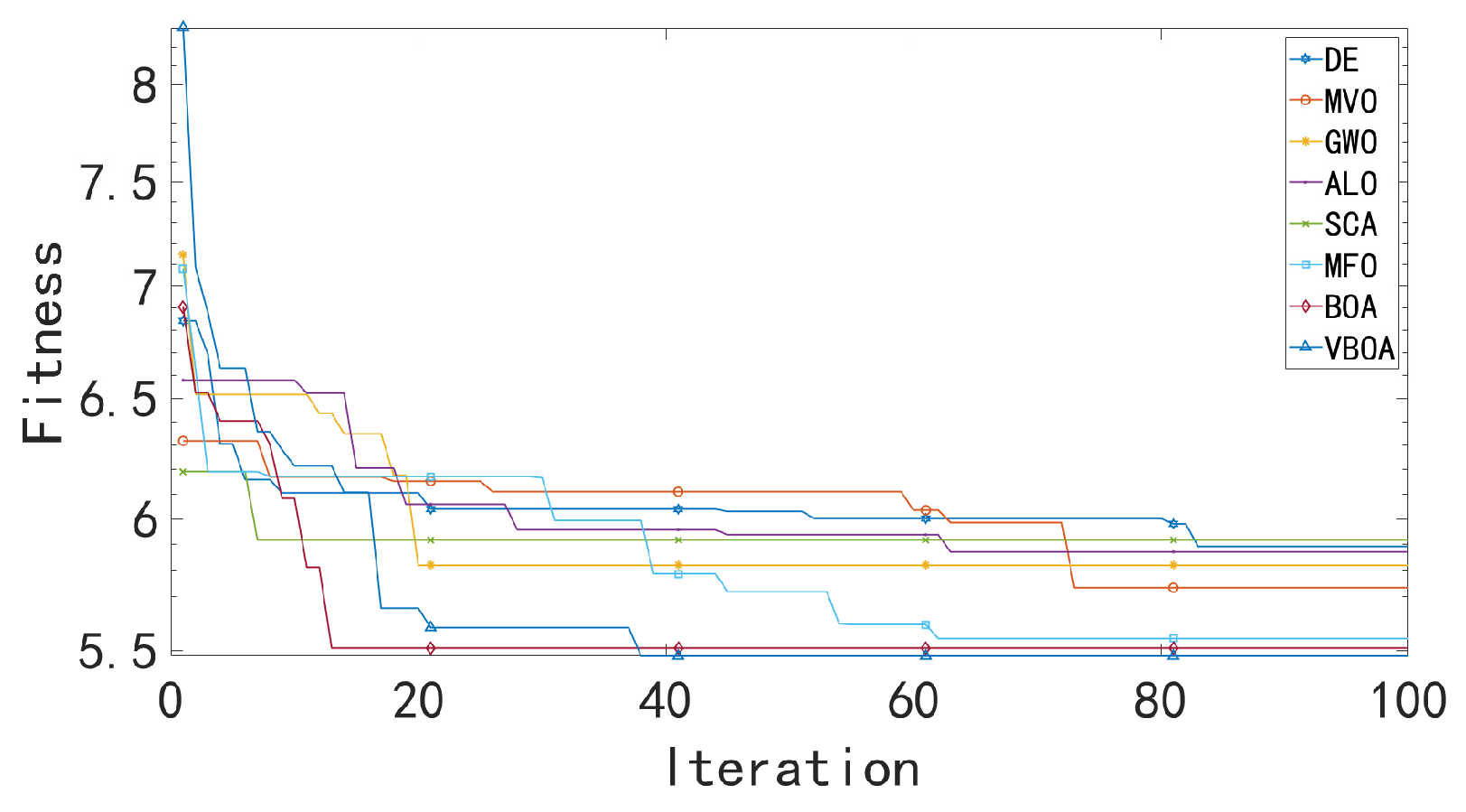 Electronics 14 01606 g011