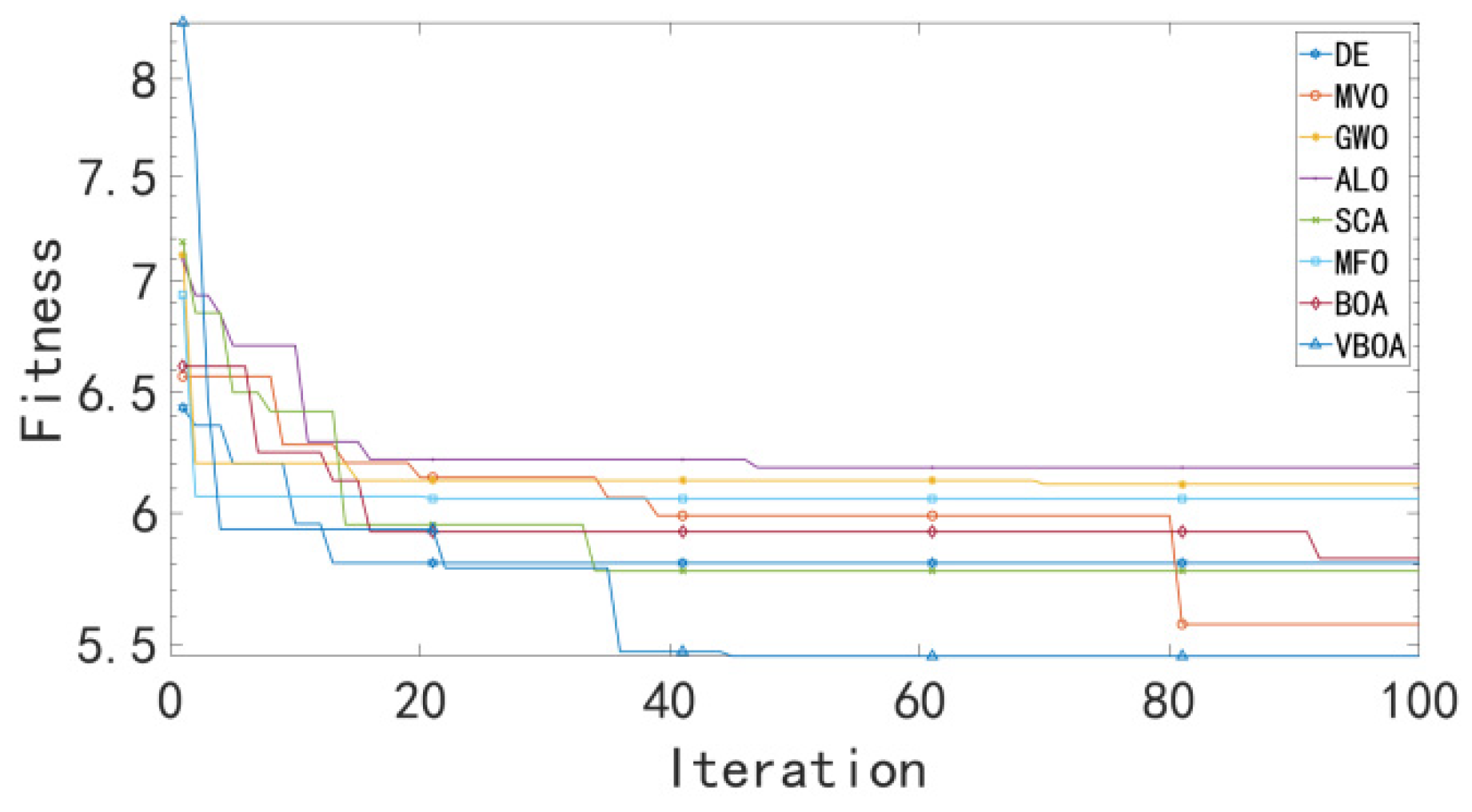 Electronics 14 01606 g012
