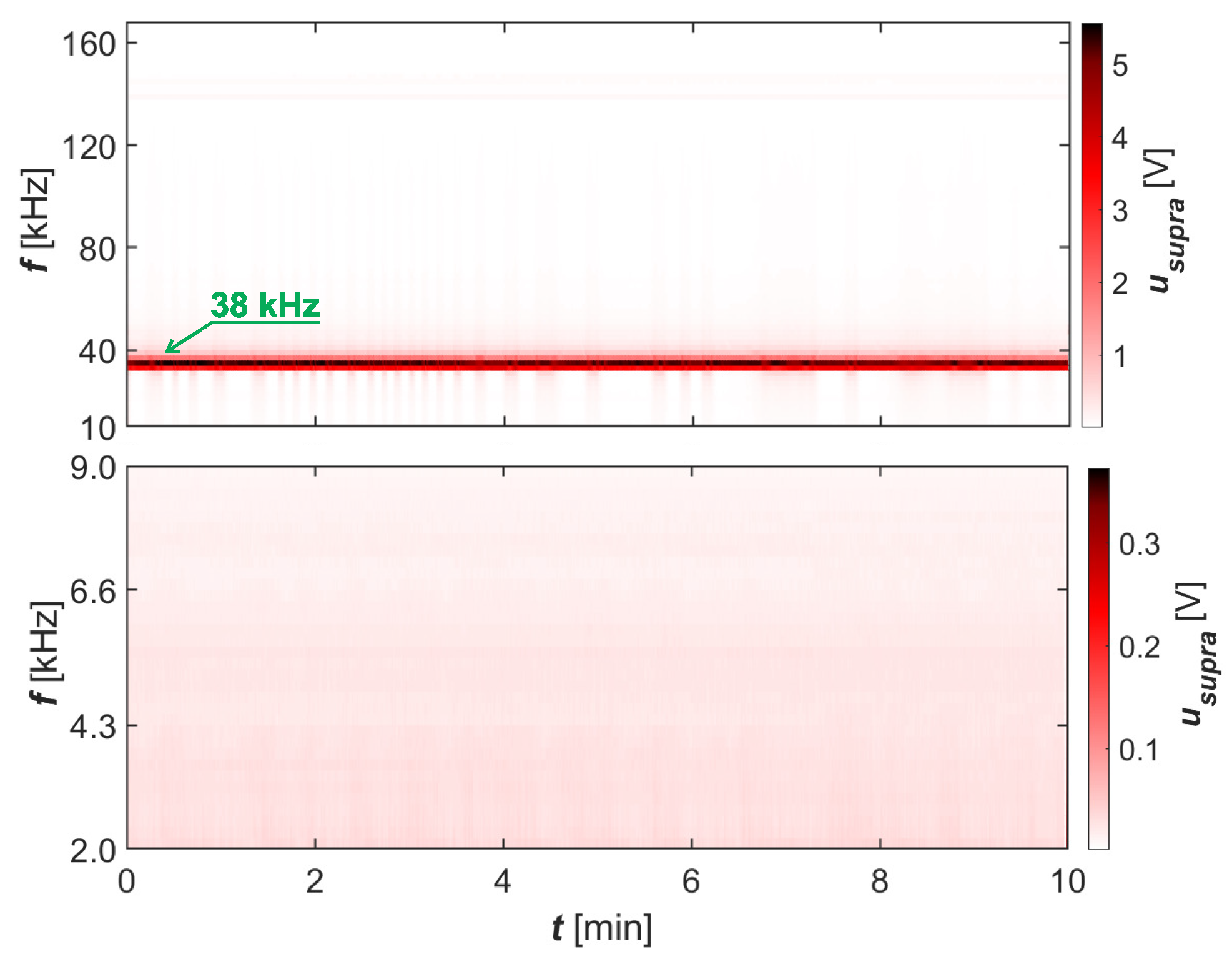 Electronics 14 01609 g004