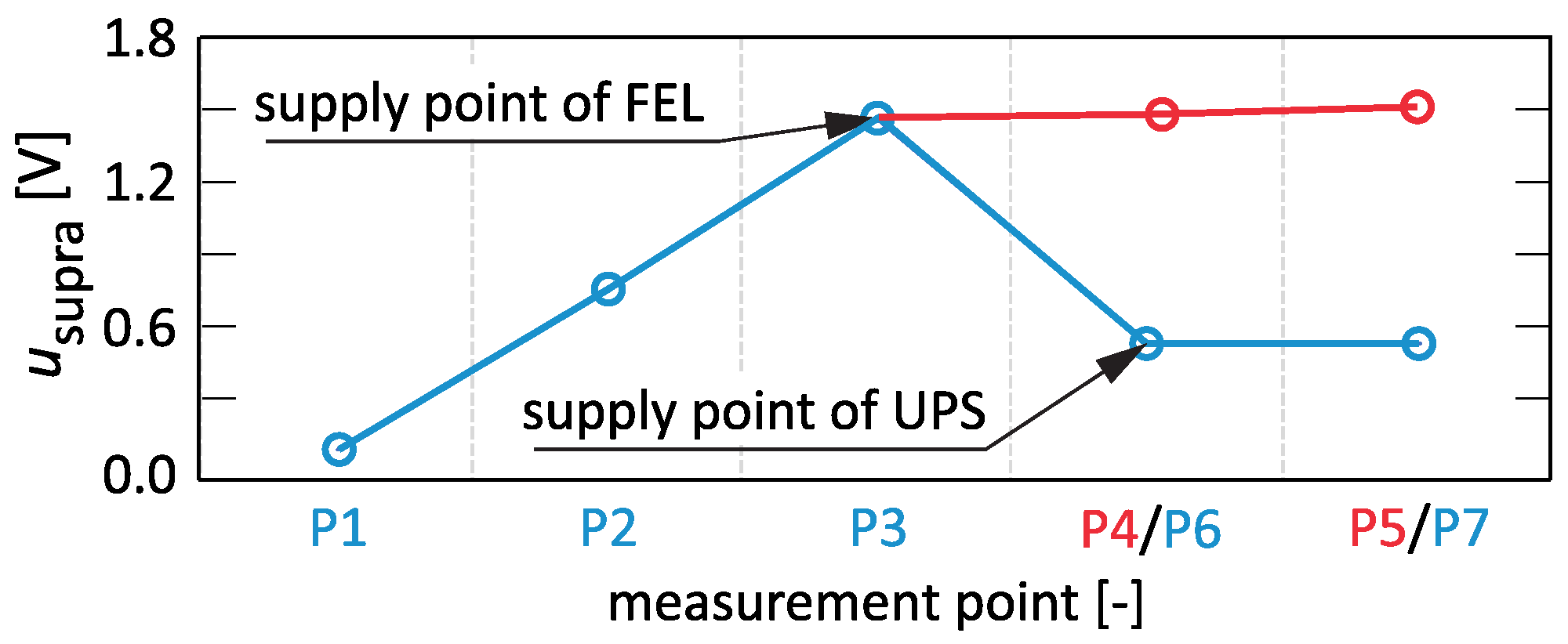 Electronics 14 01609 g009