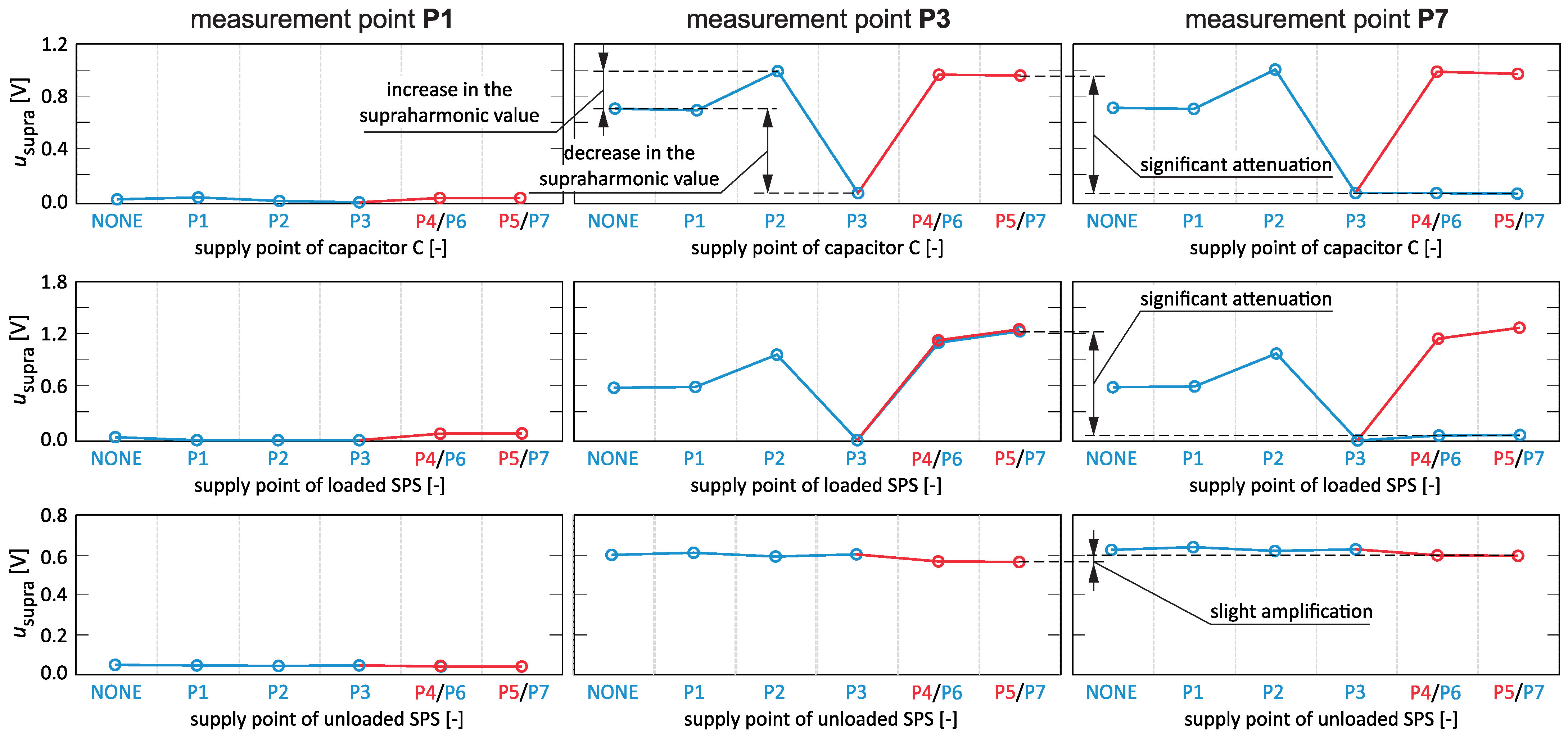 Electronics 14 01609 g014