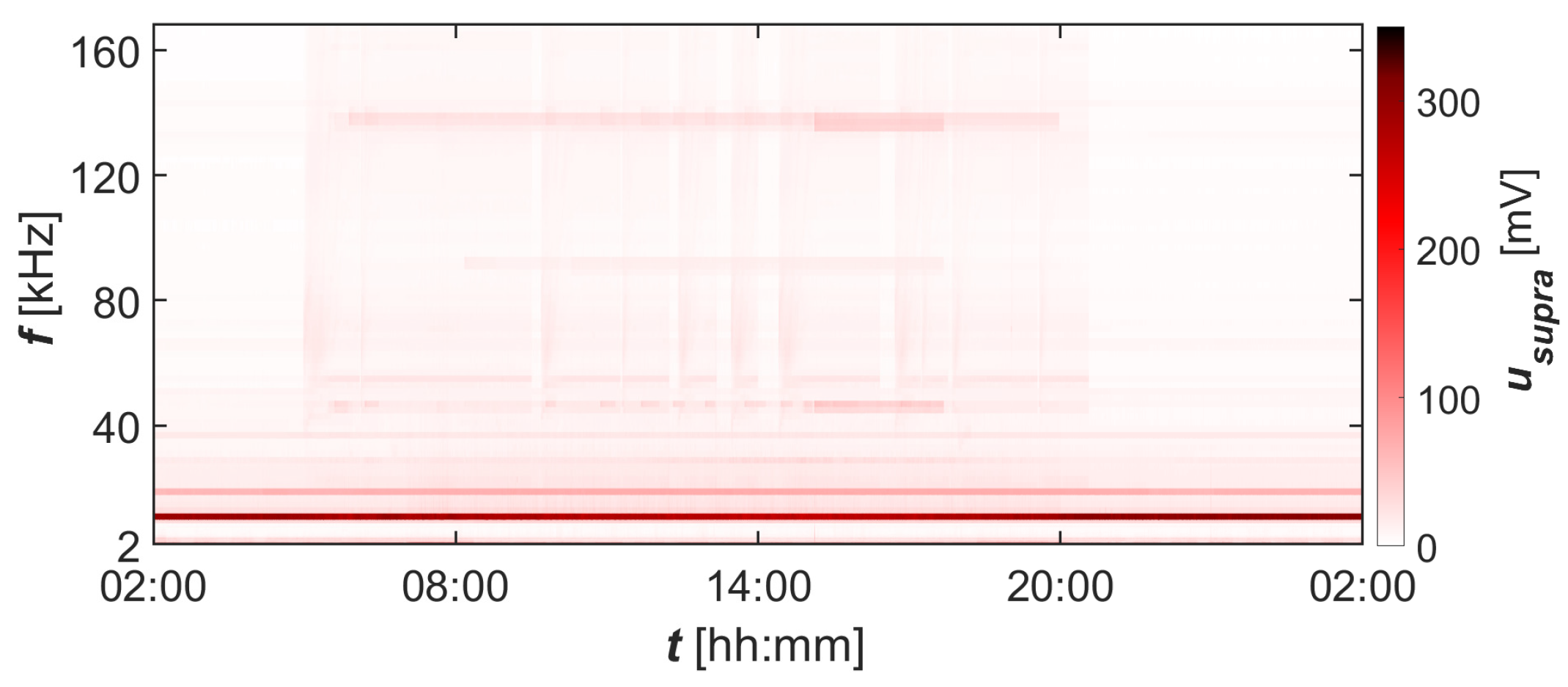 Electronics 14 01609 g019