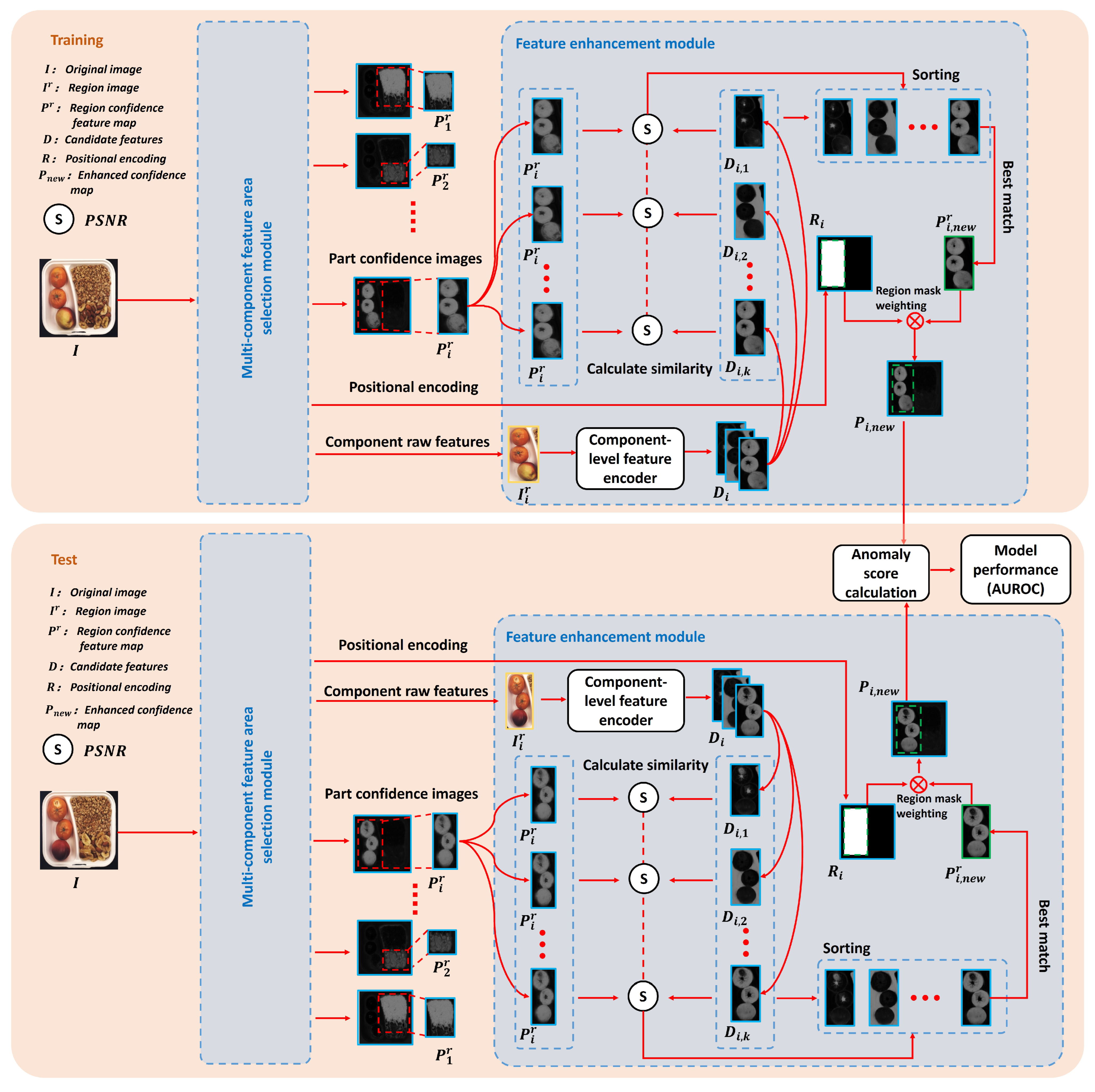 Electronics 14 01613 g002