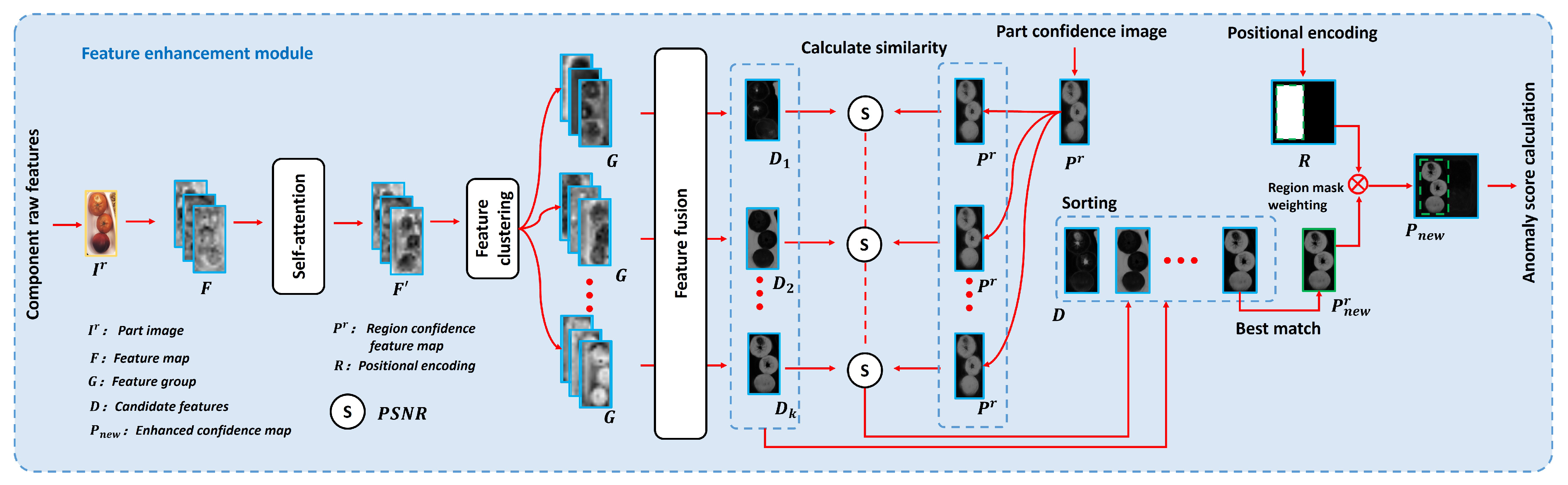 Electronics 14 01613 g004