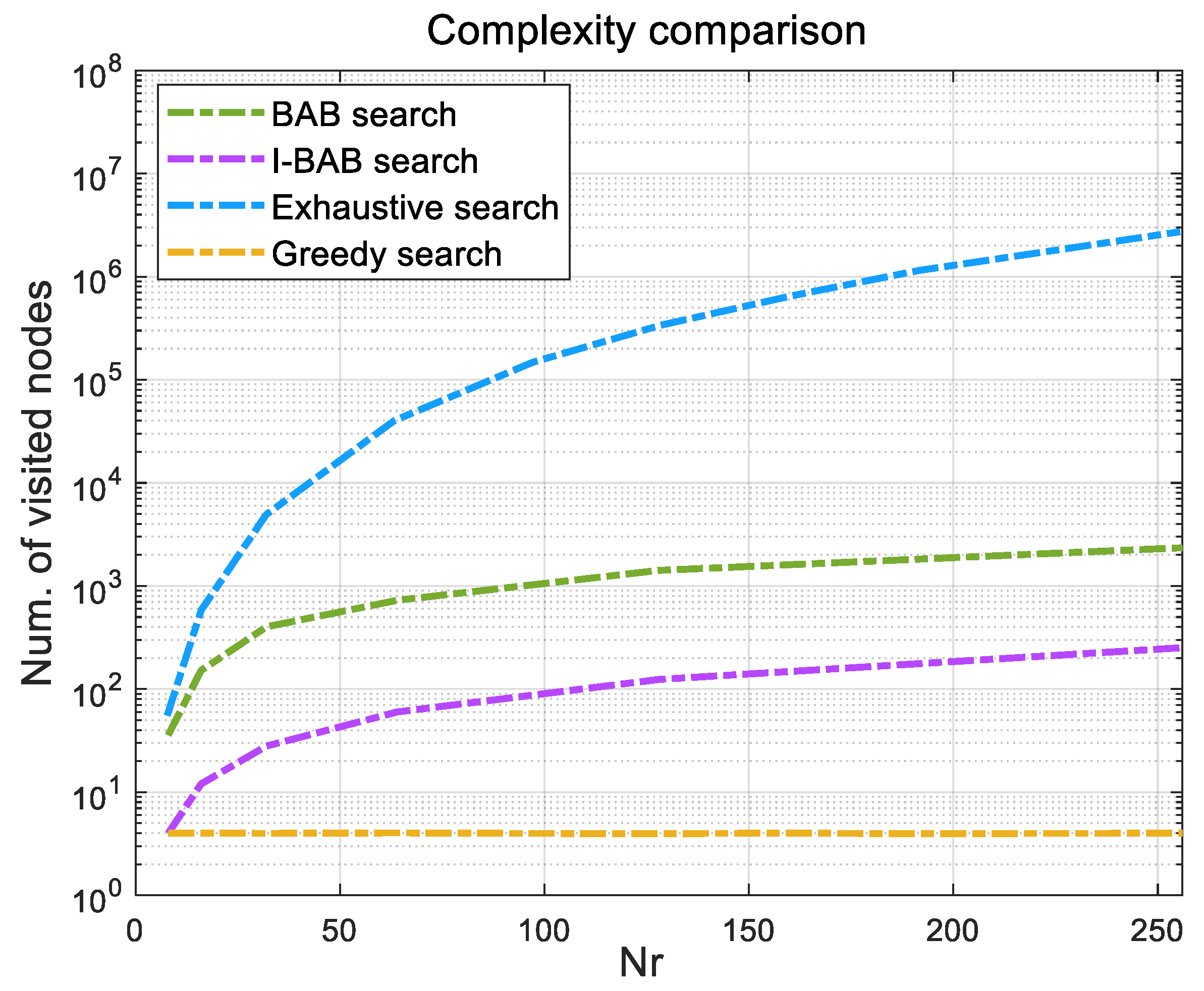 Electronics 14 01617 g005