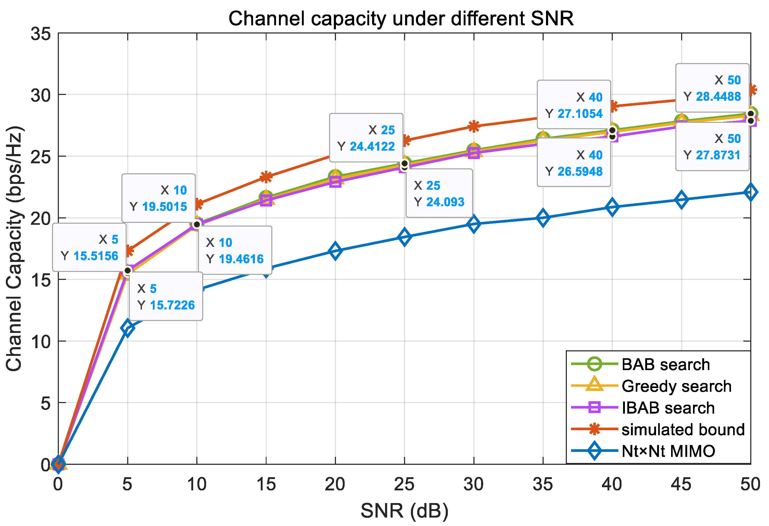 Electronics 14 01617 g006