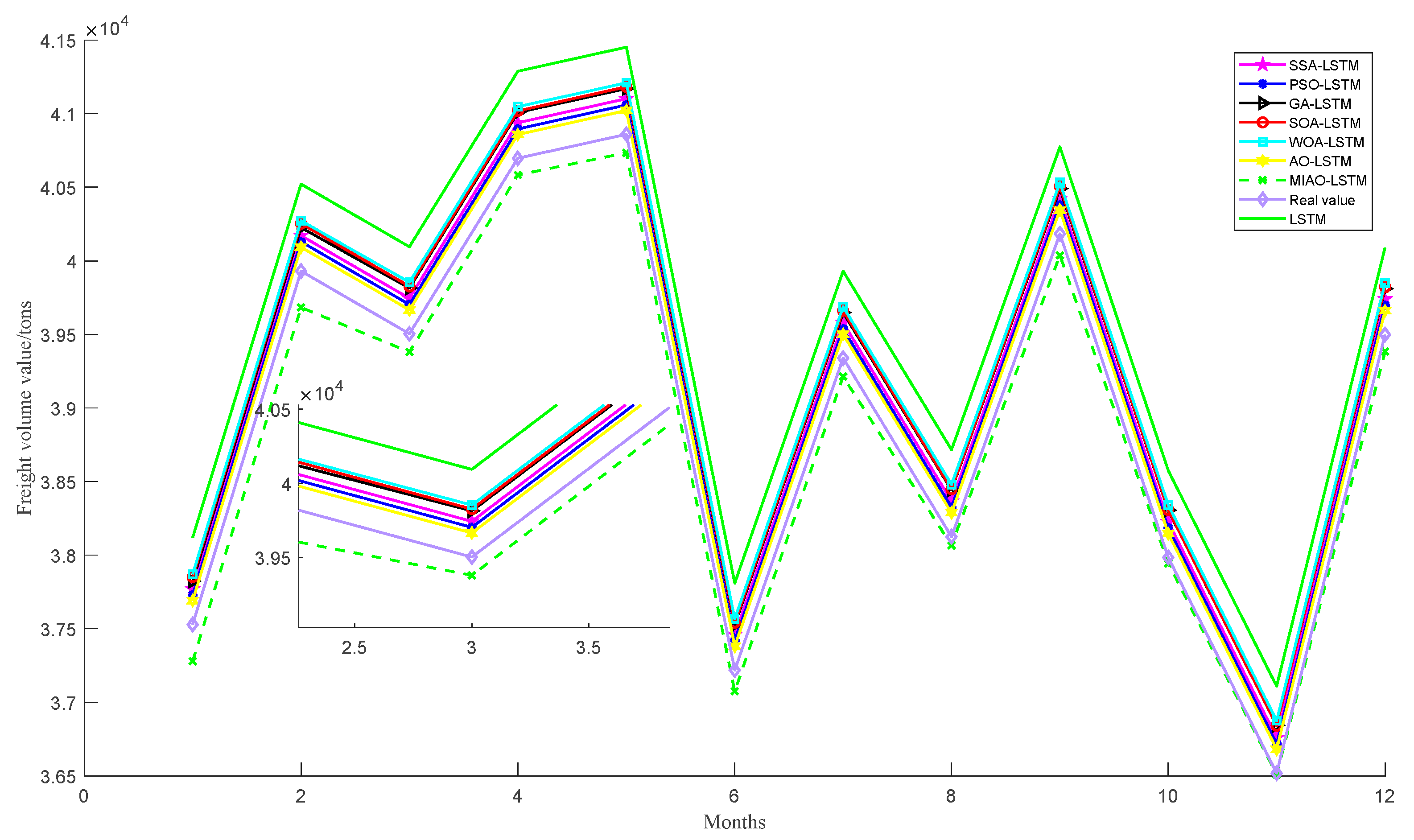 Electronics 14 01621 g007