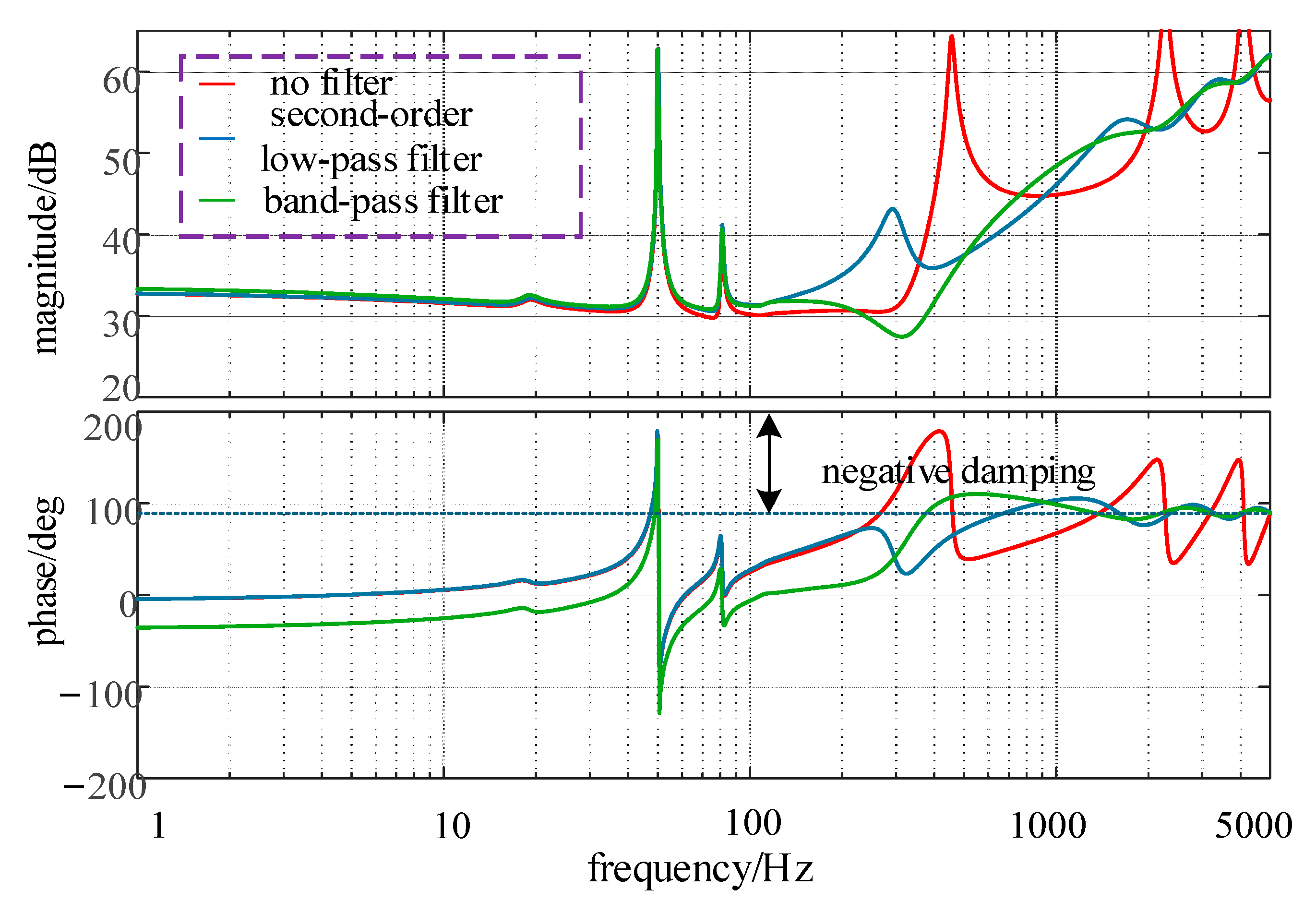 Electronics 14 01622 g007