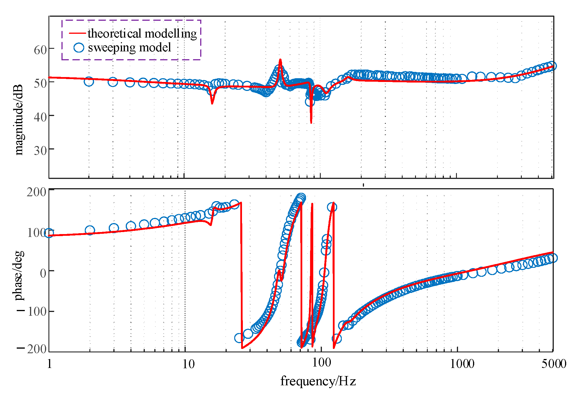 Electronics 14 01622 g011