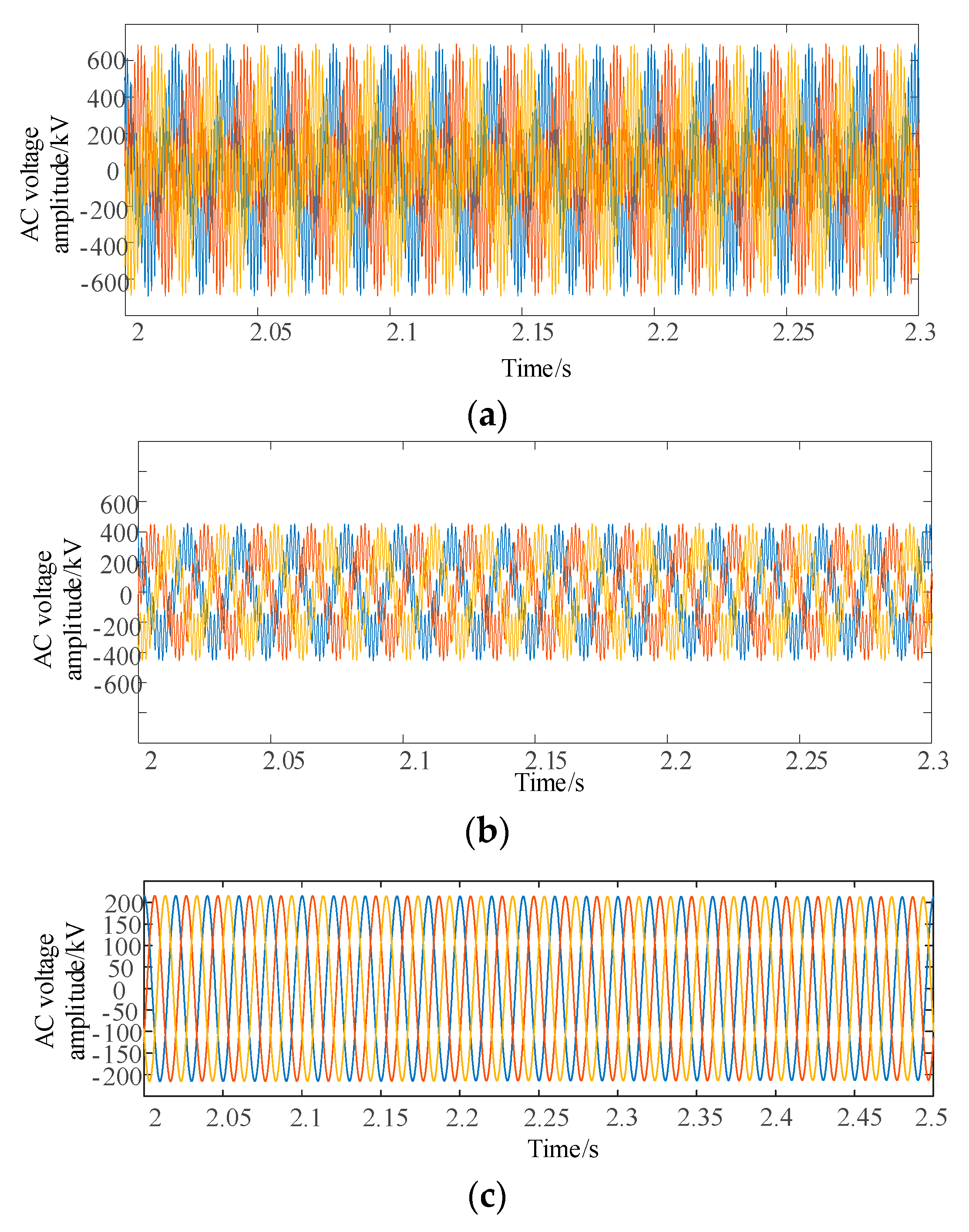Electronics 14 01622 g014