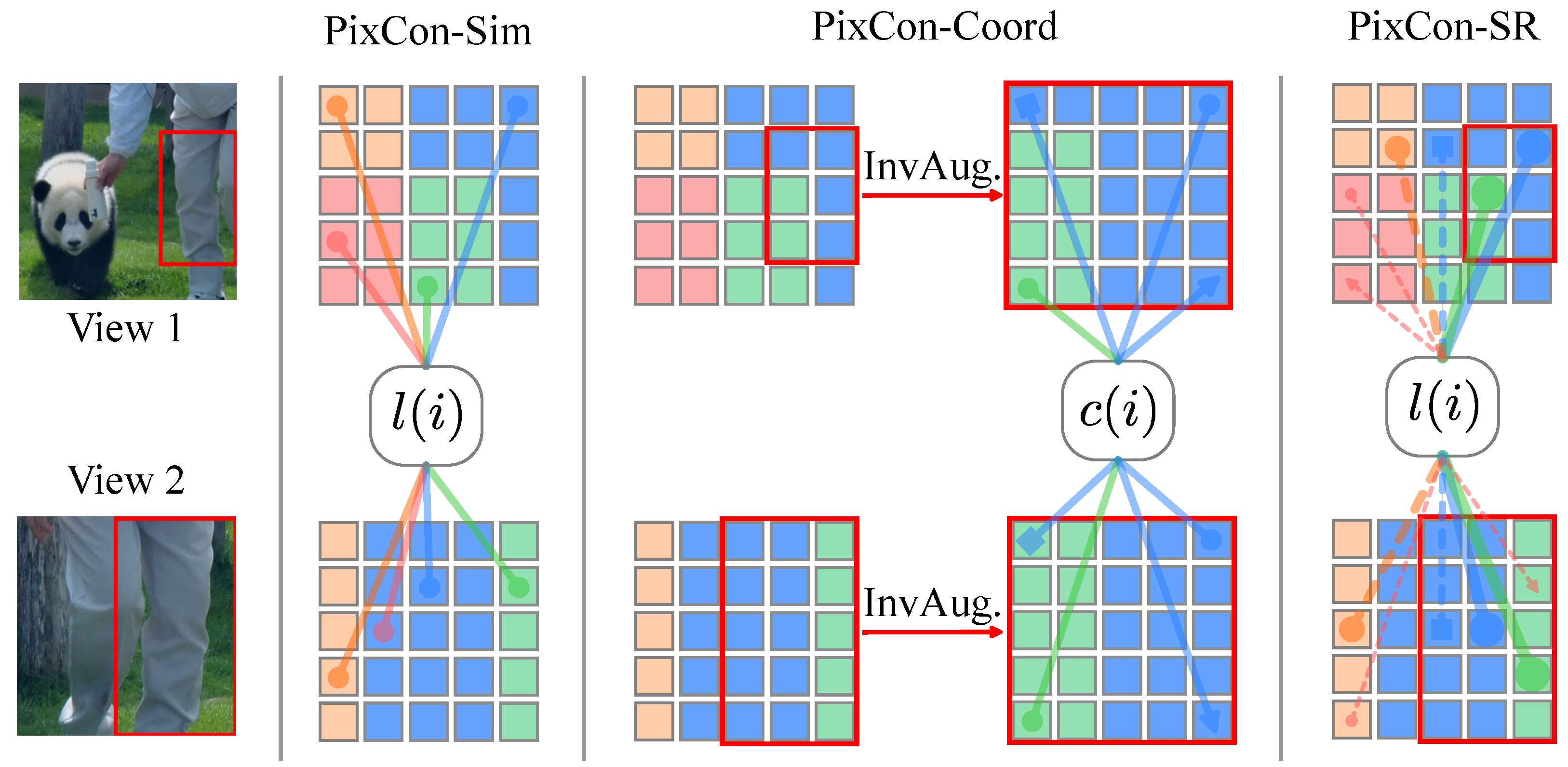 Electronics 14 01623 g003