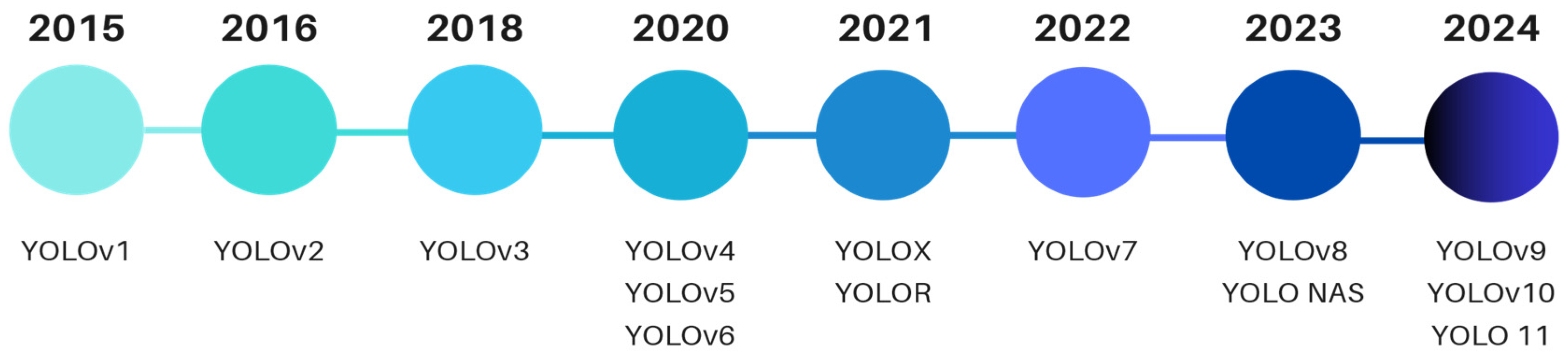 Electronics 14 01624 g001