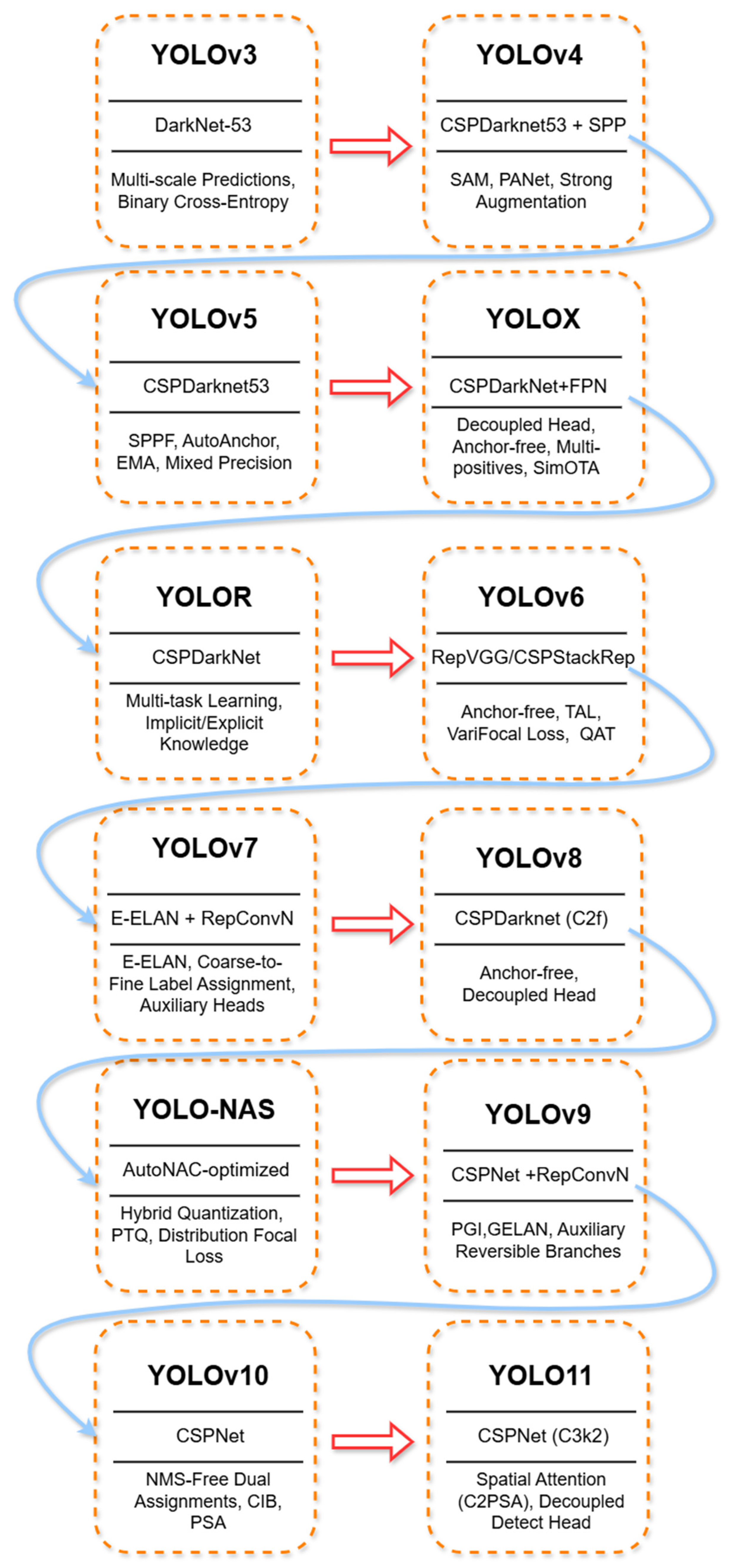 Electronics 14 01624 g008