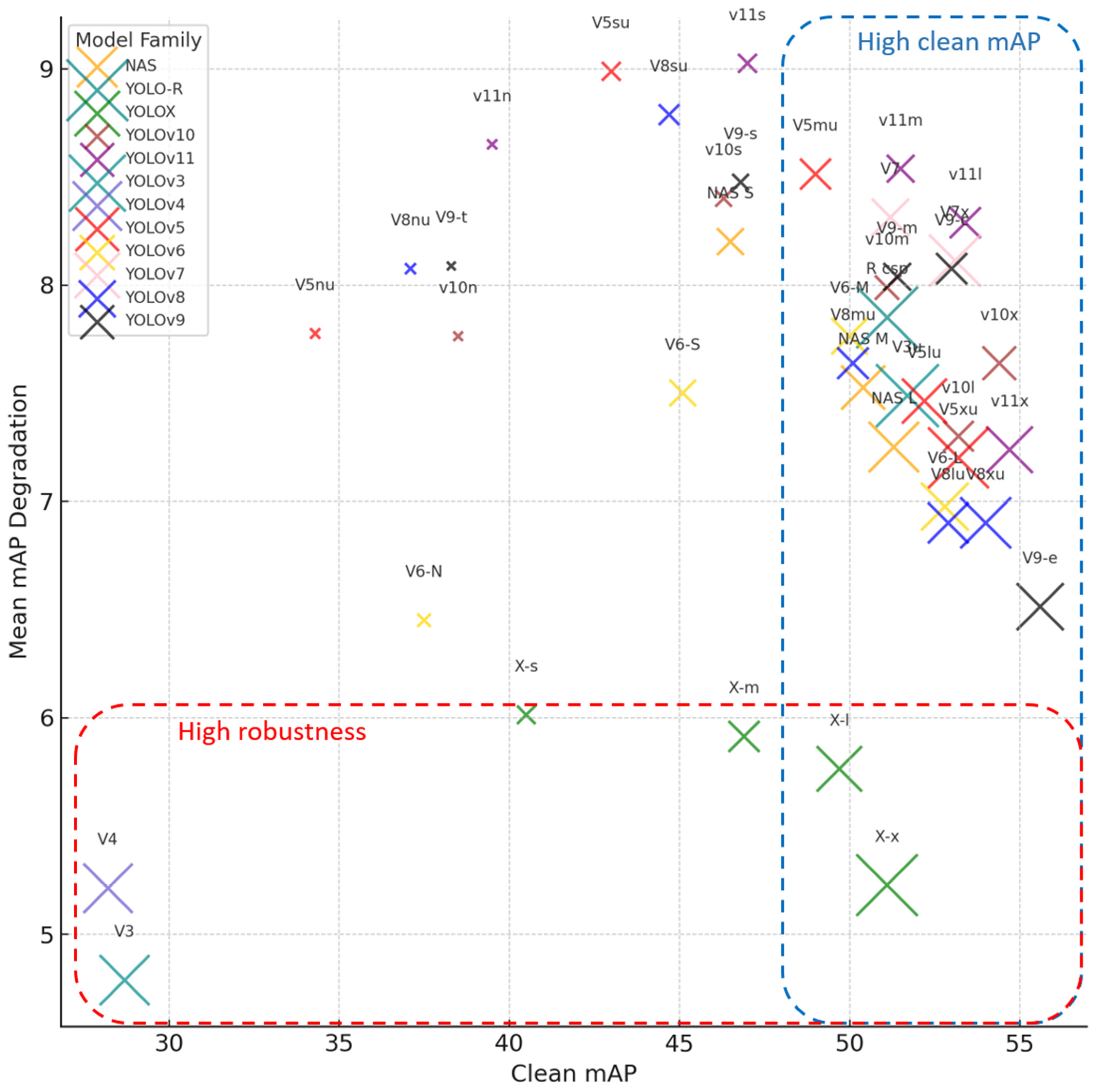 Electronics 14 01624 g010