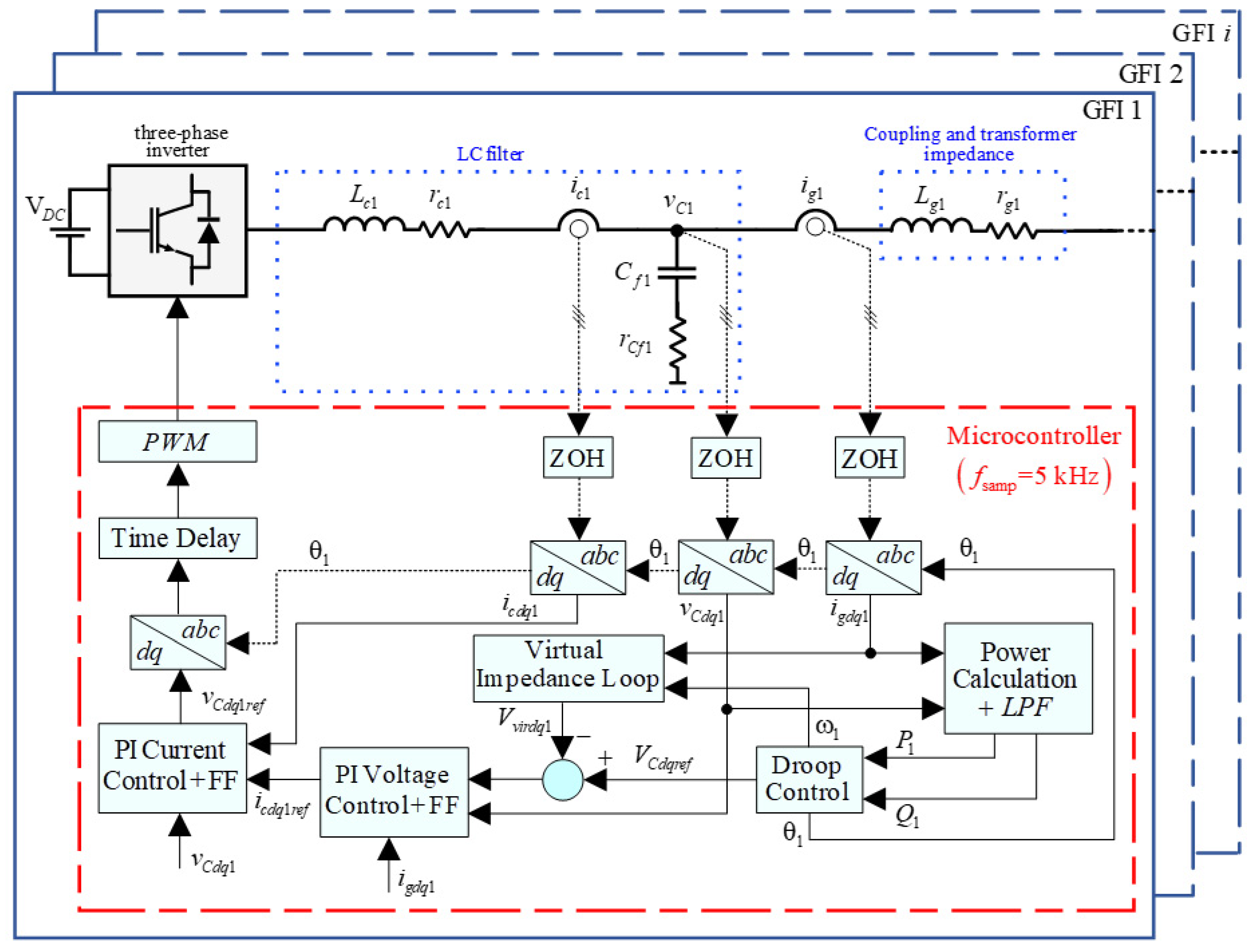 Electronics 14 01625 g003